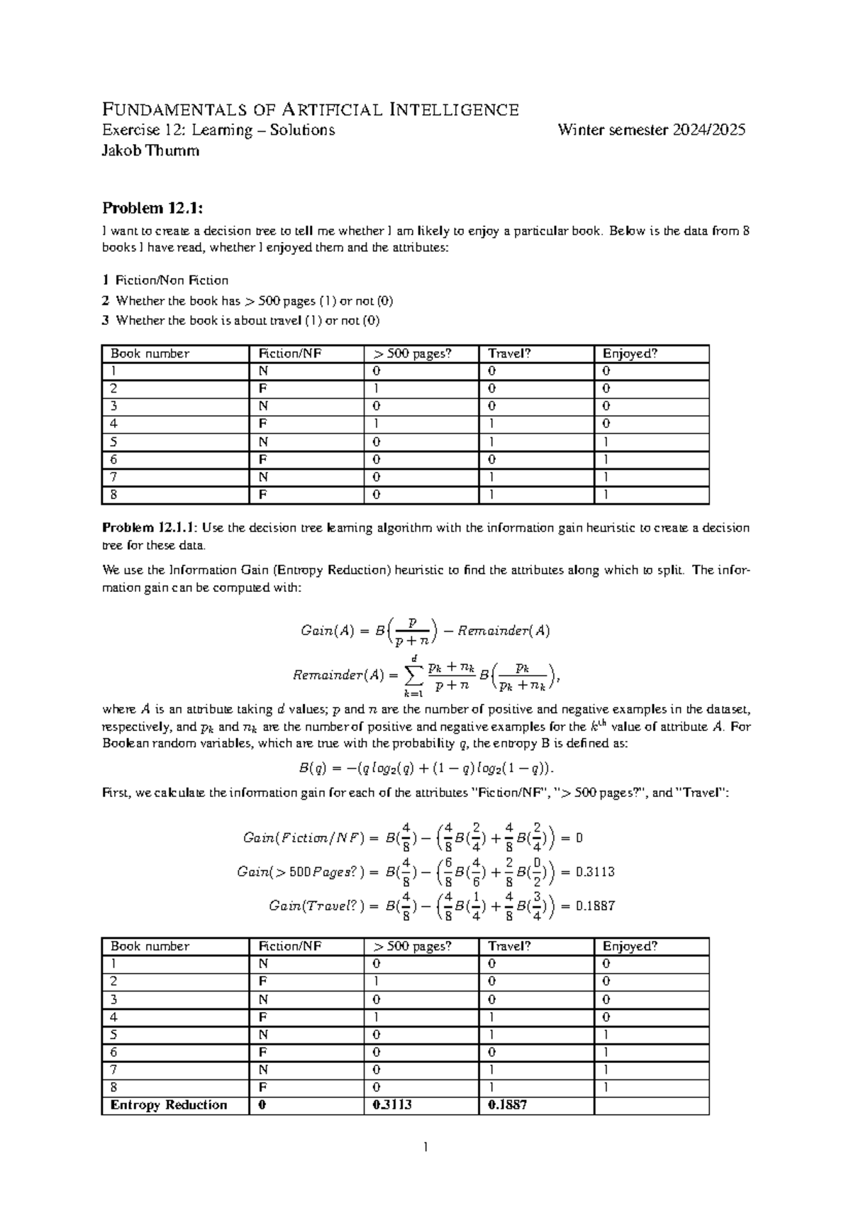 Exercise 12 solution - Wintersemester - FUNDAMENTALS OF ARTIFICIAL ...