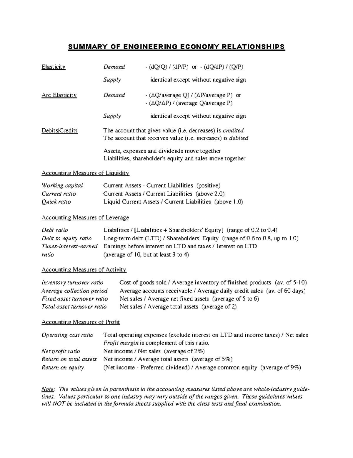 Engineering Economy Formula Sheet: Key Relationships & Measures - Studocu