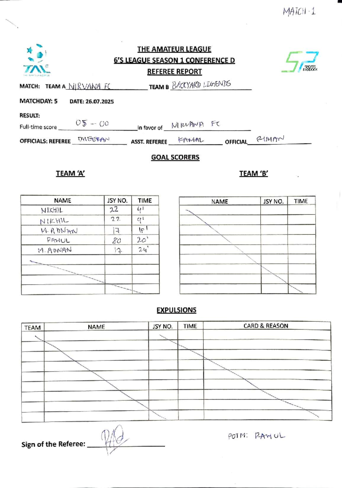 Referee Report: Season 1 Conference D Matchday 5 - Nirvana FC vs ...