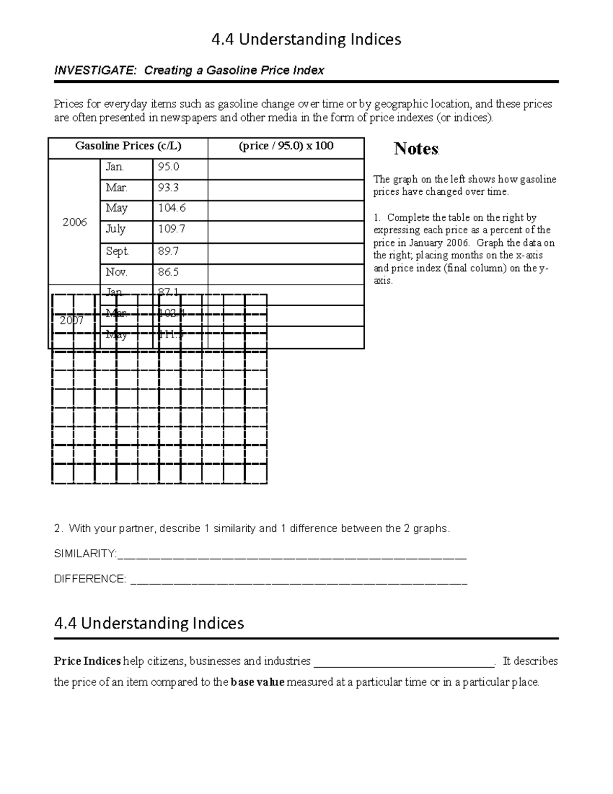 indices practise problems - 4 Understanding Indices INVESTIGATE ...