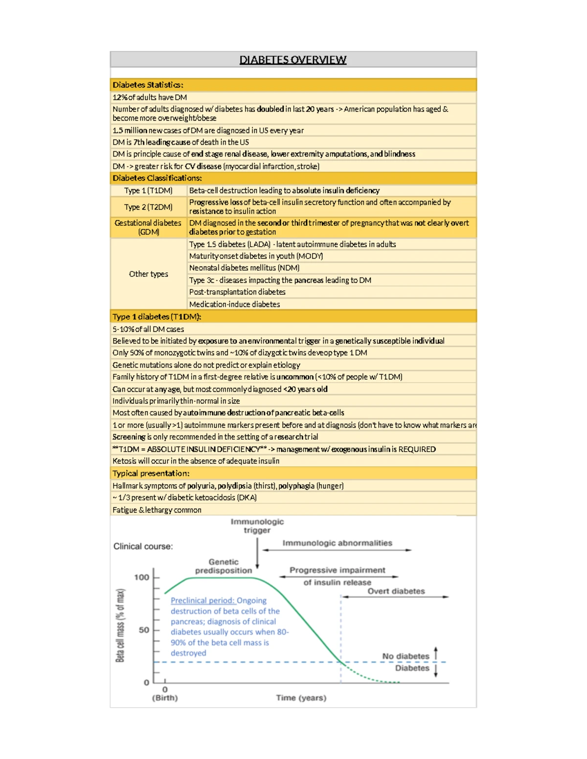 does retatrutide cause acne GLP-1 Agonists Not Linked to the Development of Acne