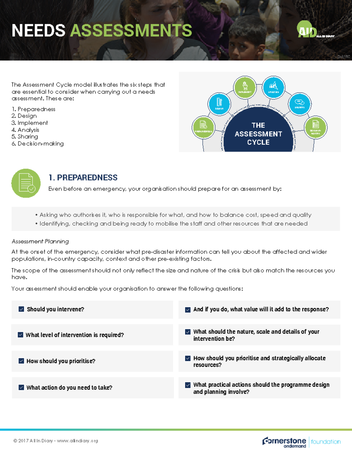 02 JA Needs Assessments - The Assessment Cycle model illustrates the ...