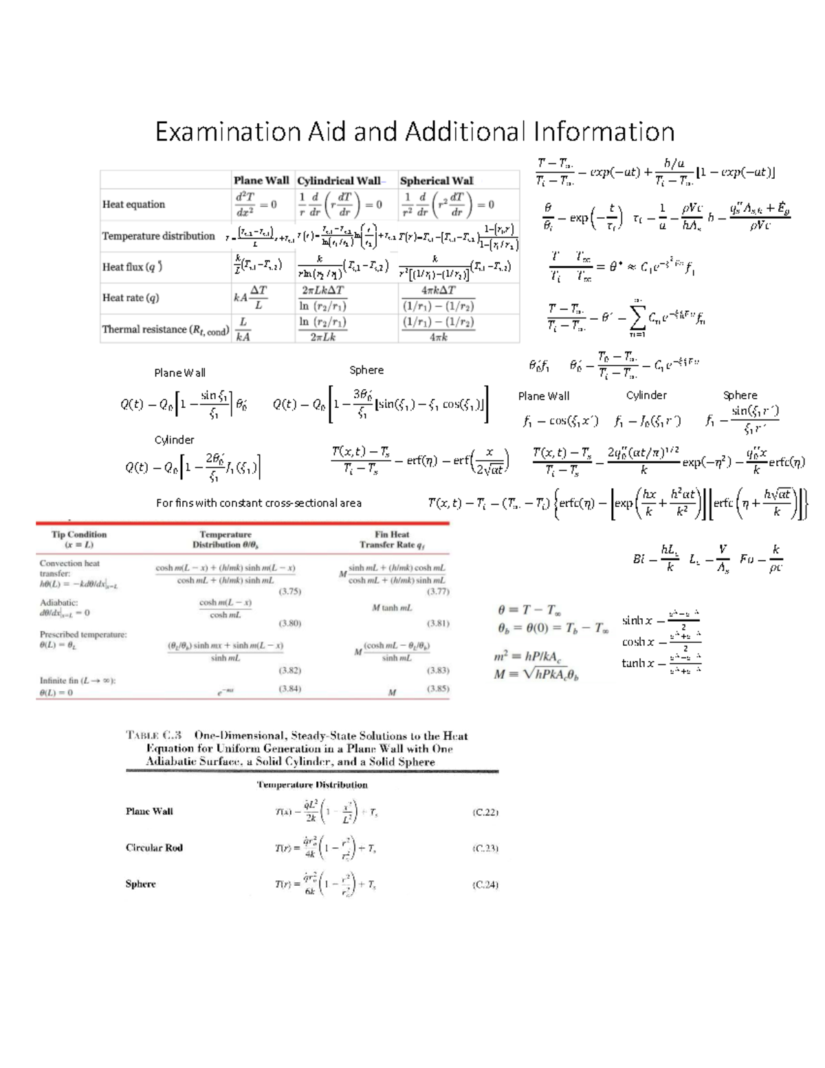 CHG 2314 Final Exam Aid - Heat Transfer Concepts and Equations - Studocu