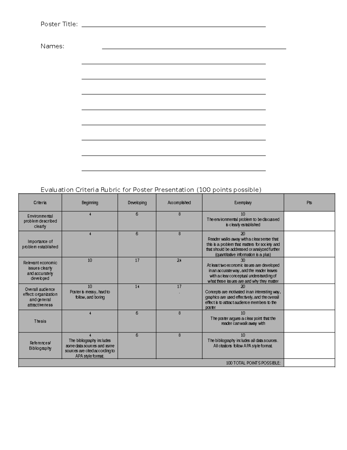 Evaluation Criteria Rubric for Poster Presentation (100 pts) - Studocu