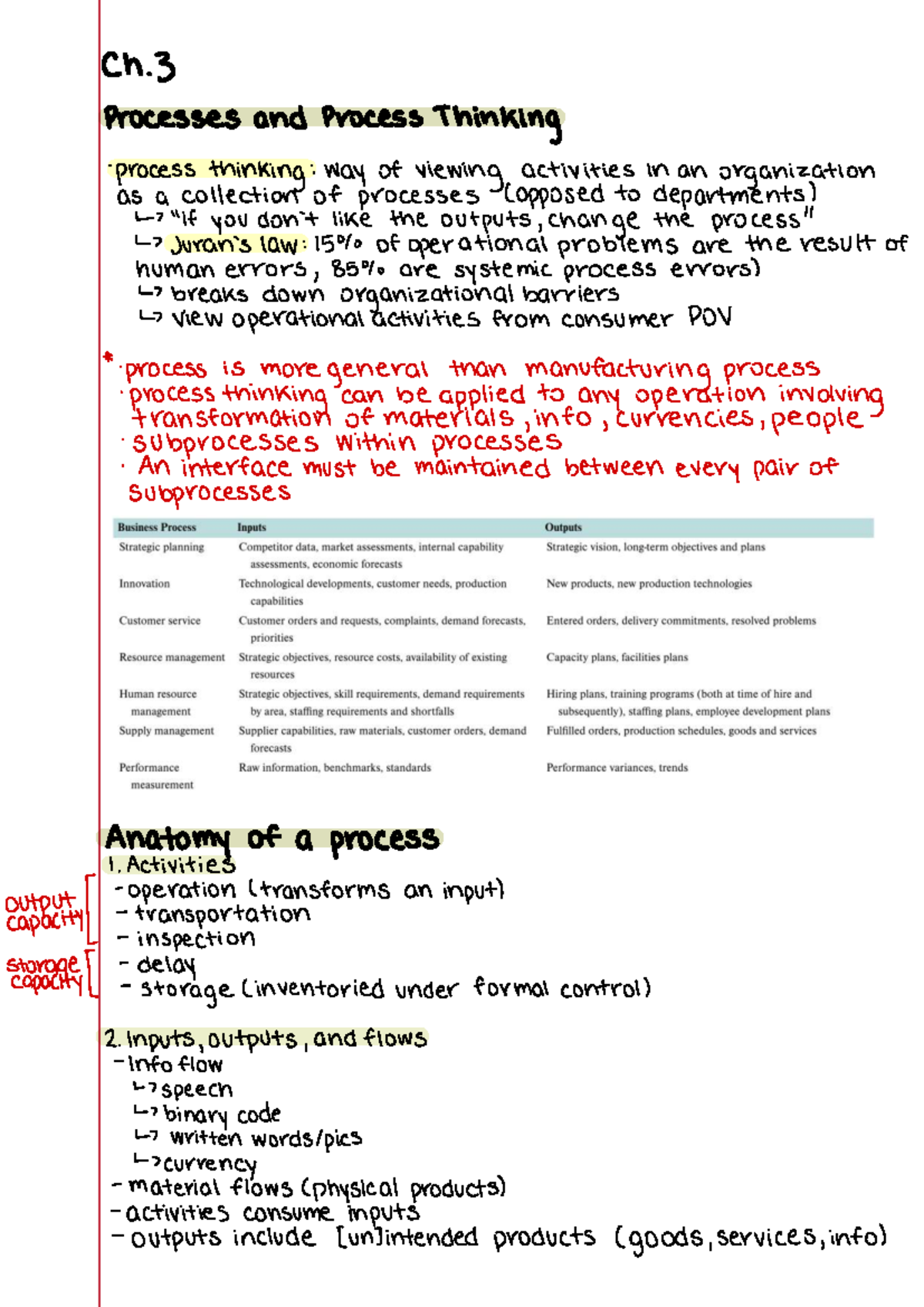 Ch 3: Process Thinking & Capacity Management Overview - Studocu