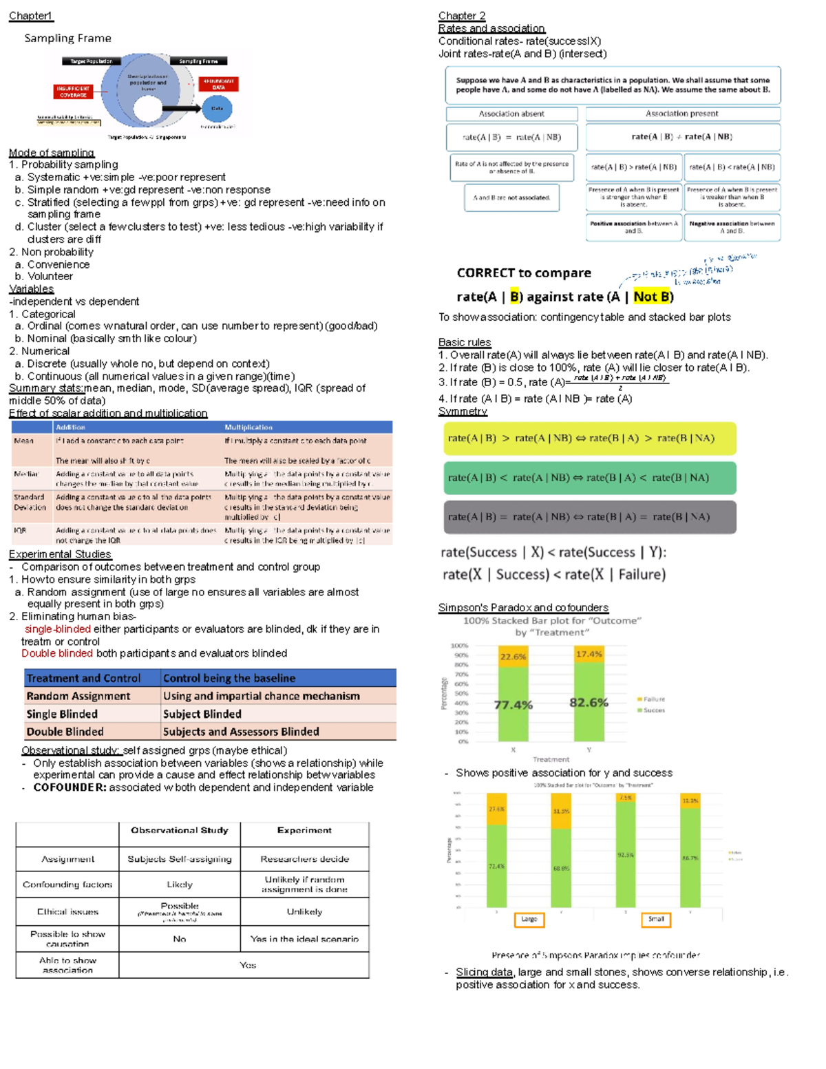 Gea cheat sheet - Chapter Mode of sampling 1. Probability sampling a ...