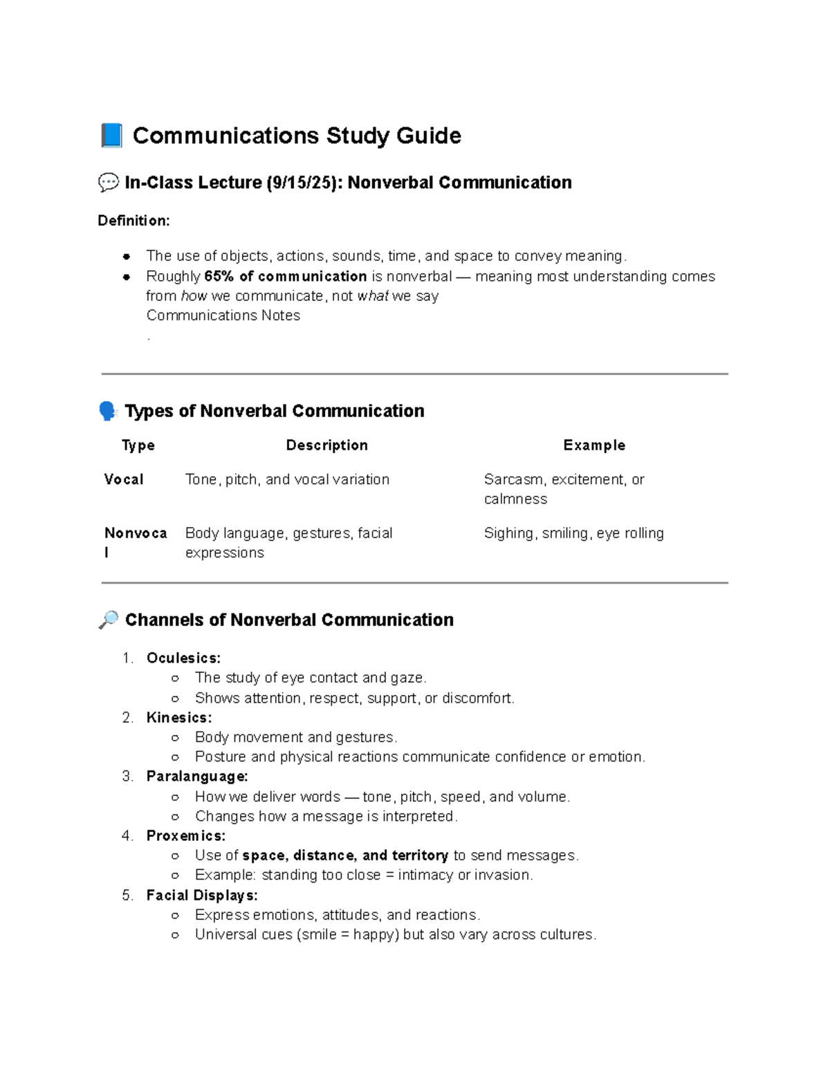 Communications Study Guide: Nonverbal & Interpersonal Theories (9/22/25 ...