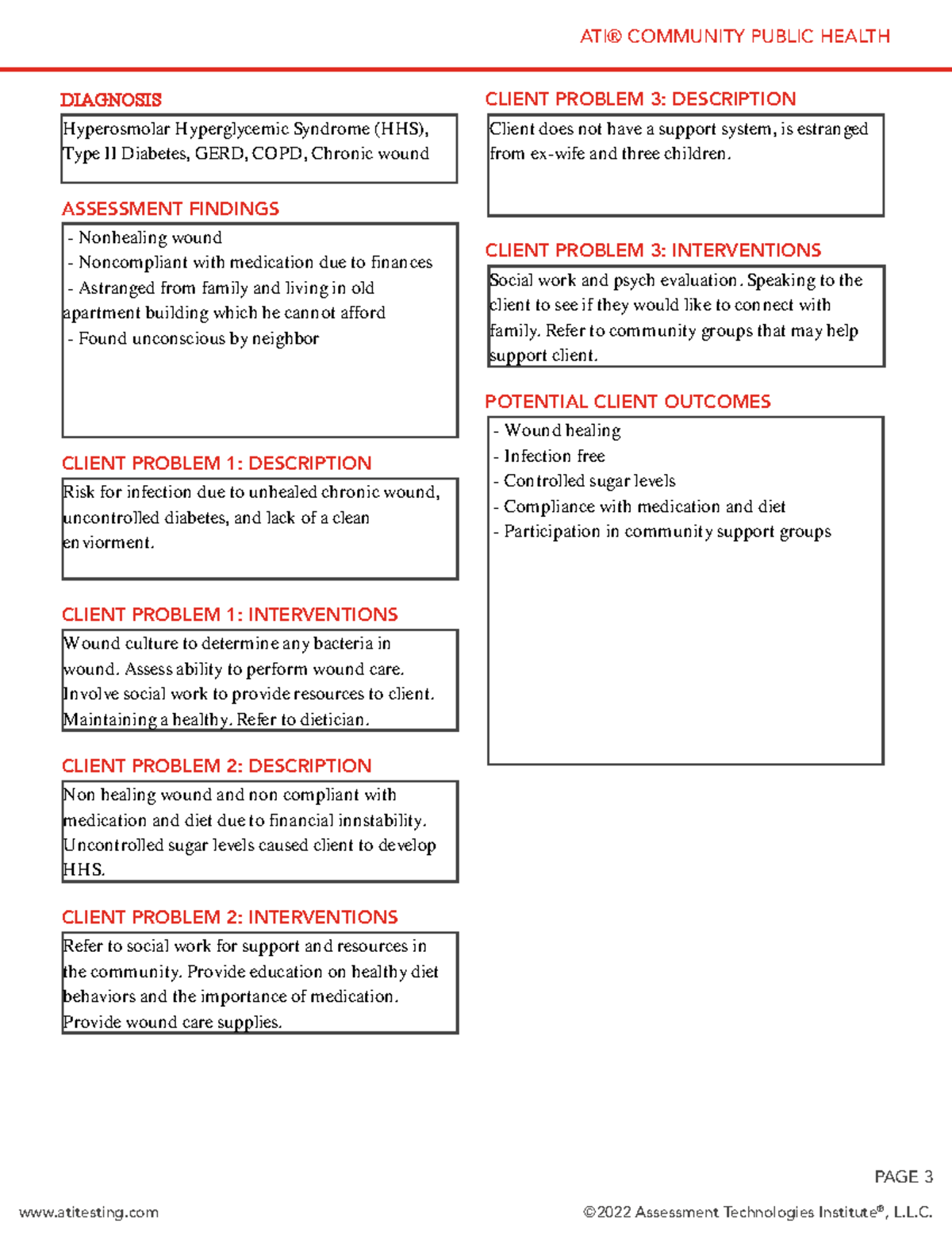 Community Nursing Concept Map: HHS & Client Interventions - Studocu