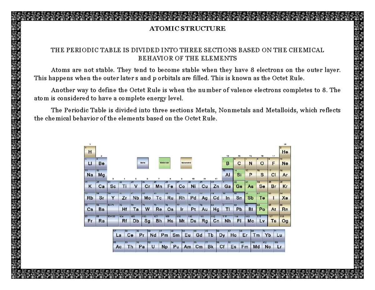 SG+ Atomic+ Structure+ Topics+2 - ATOMIC STRUCTURE THE PERIODIC TABLE ...