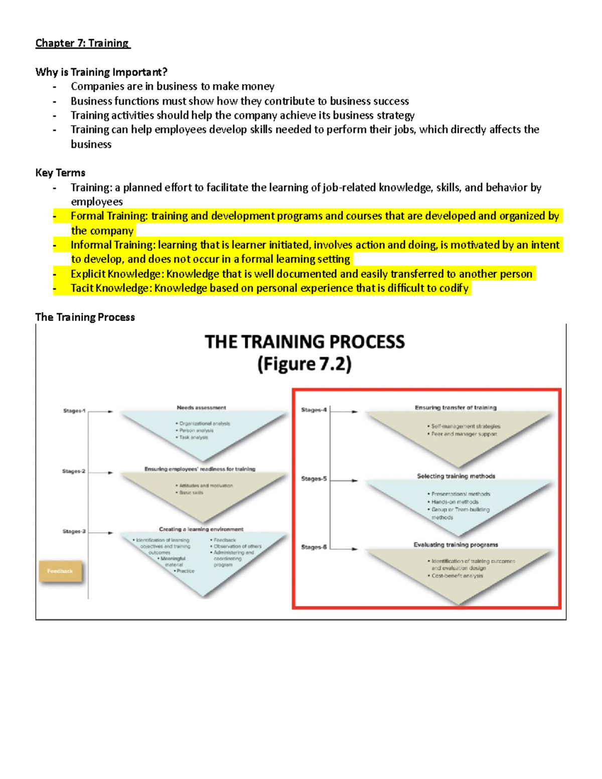 Chapter 7 - Training Lecture Notes on Employee Development - Studocu