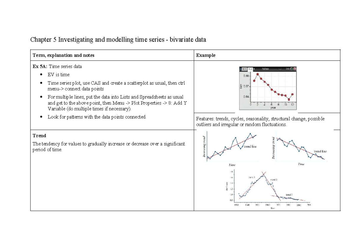 Chapter 5 BR ver c - bound reference notes - Chapter 5 Investigating ...