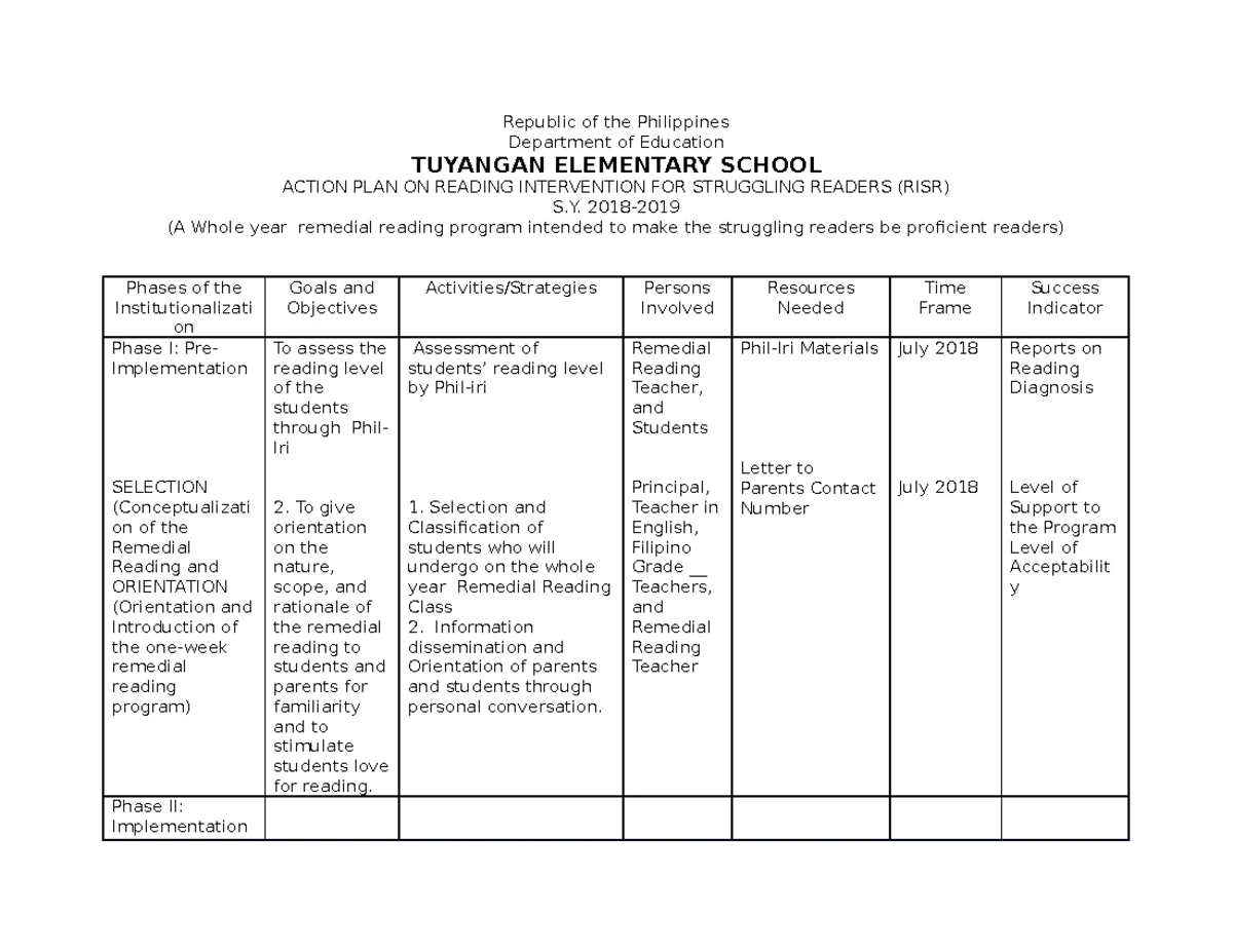 Consent Form for Assessment Candidates and Assessors: TESDA Guidelines ...