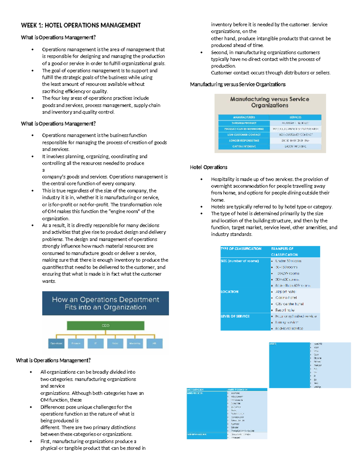 WEEK 1: AOAM-211 Hotel Operations Management Overview and Key Concepts ...