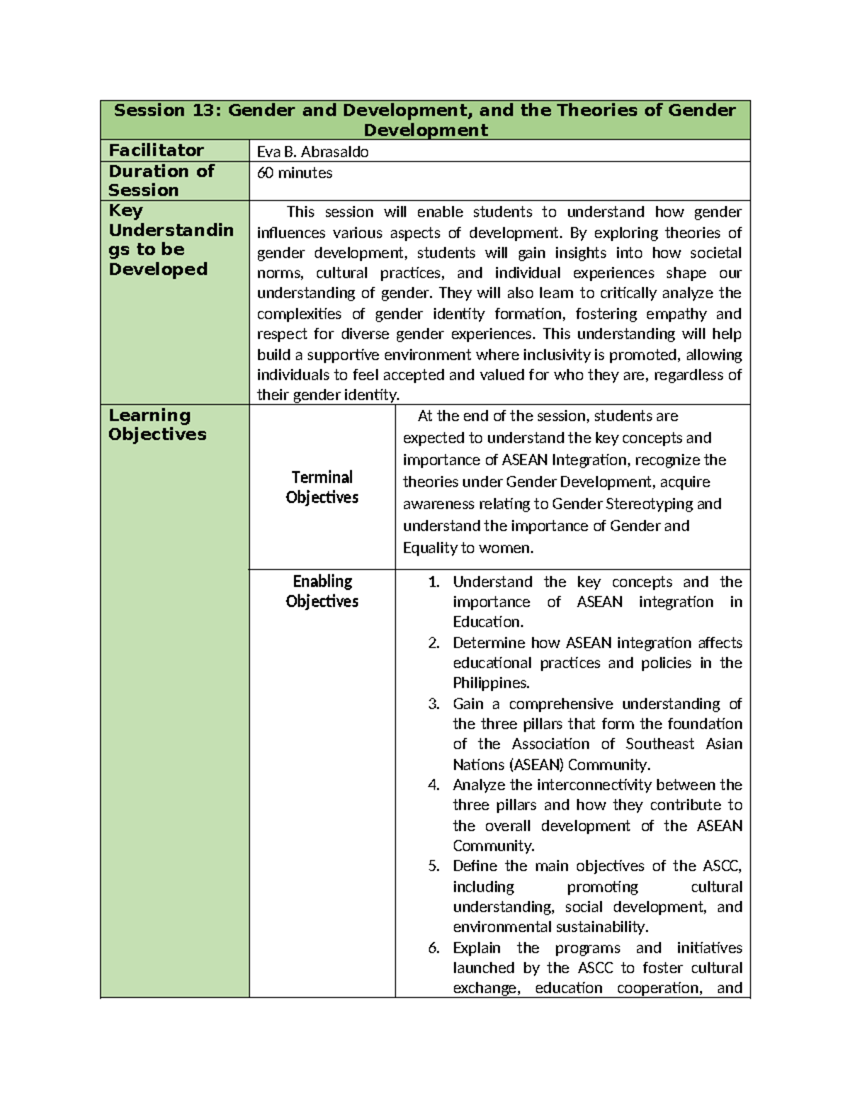 Final Session Guide: Gender and Development - Session 13 by Eva B ...