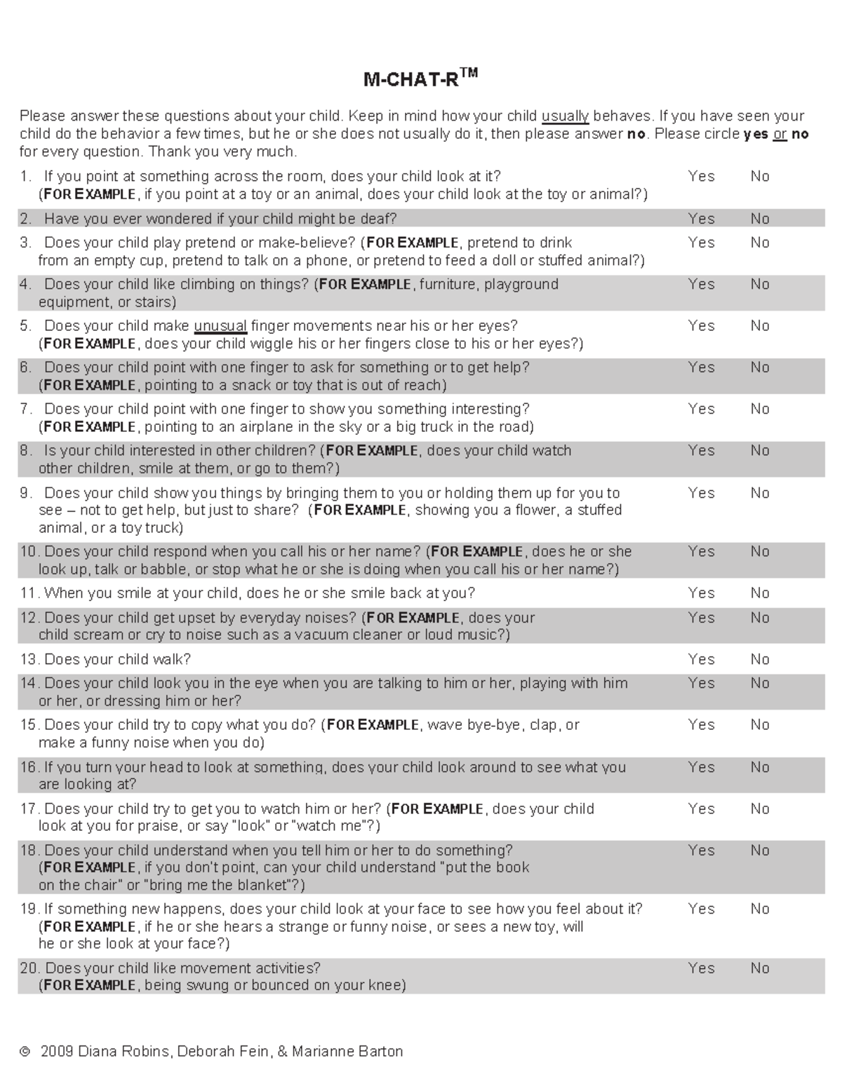 M-CHAT Revised Questionnaire: Assessing Child Behavior - Studocu