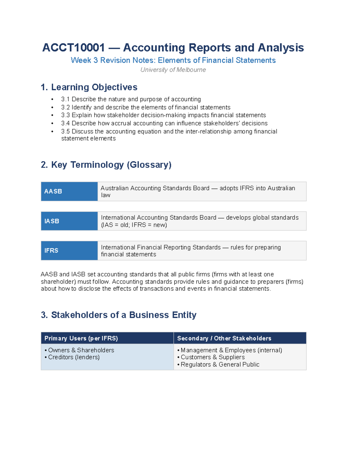 ACCT10001 Week 3 Revision Notes: Financial Statements Overview - Studocu