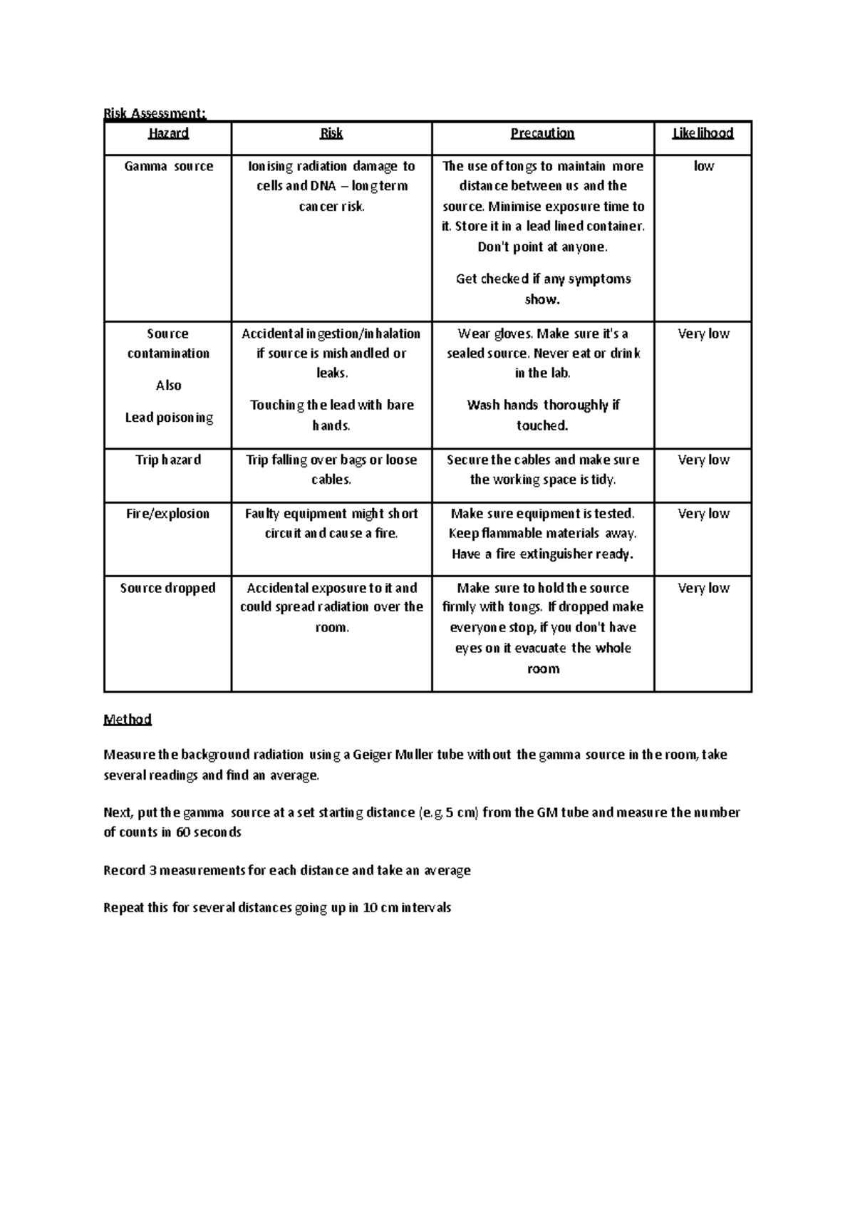 Risk Assessment Report on Ionising Radiation Hazards in Lab - Studocu
