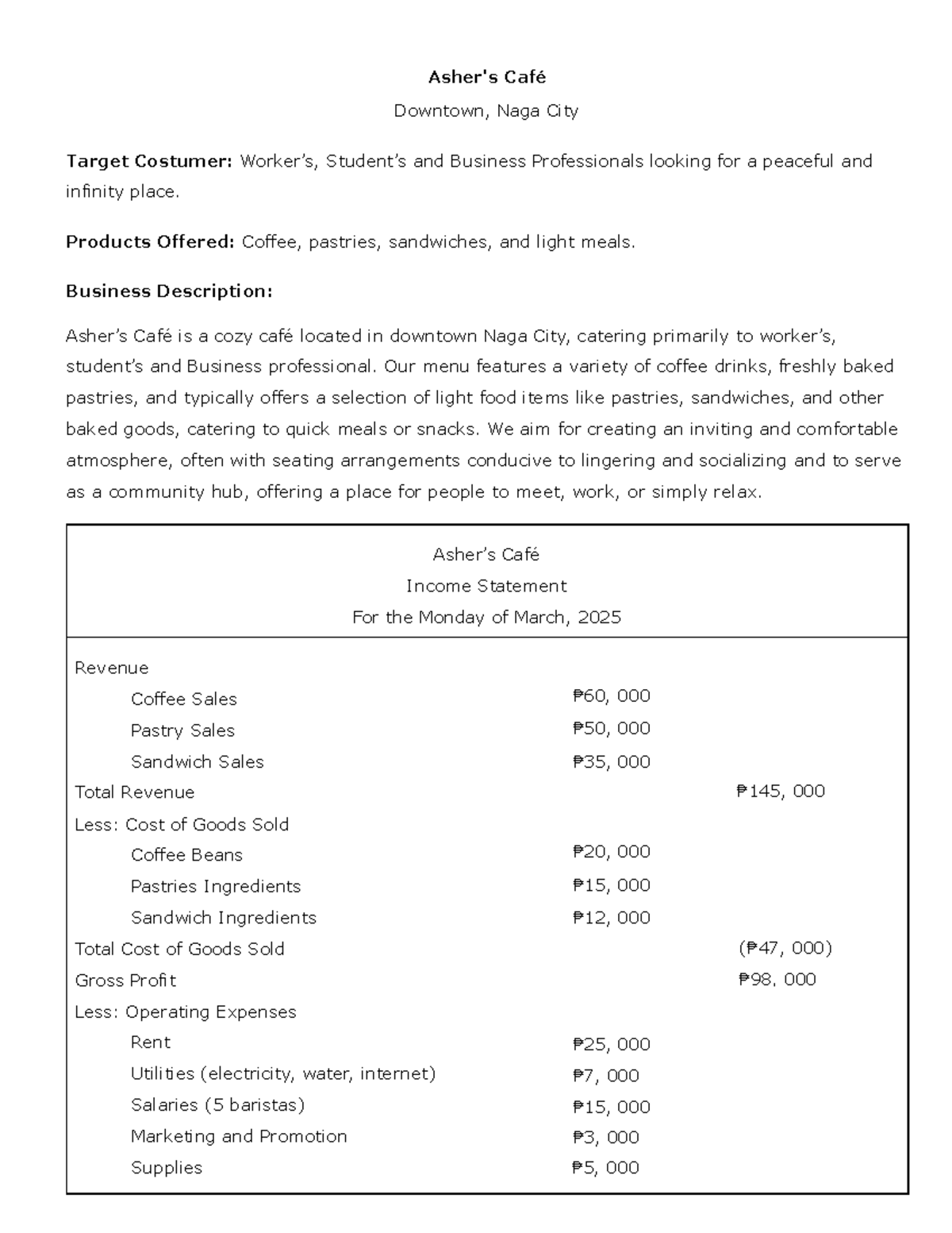 Asher's Café business overview and income statement - ABM - Studocu