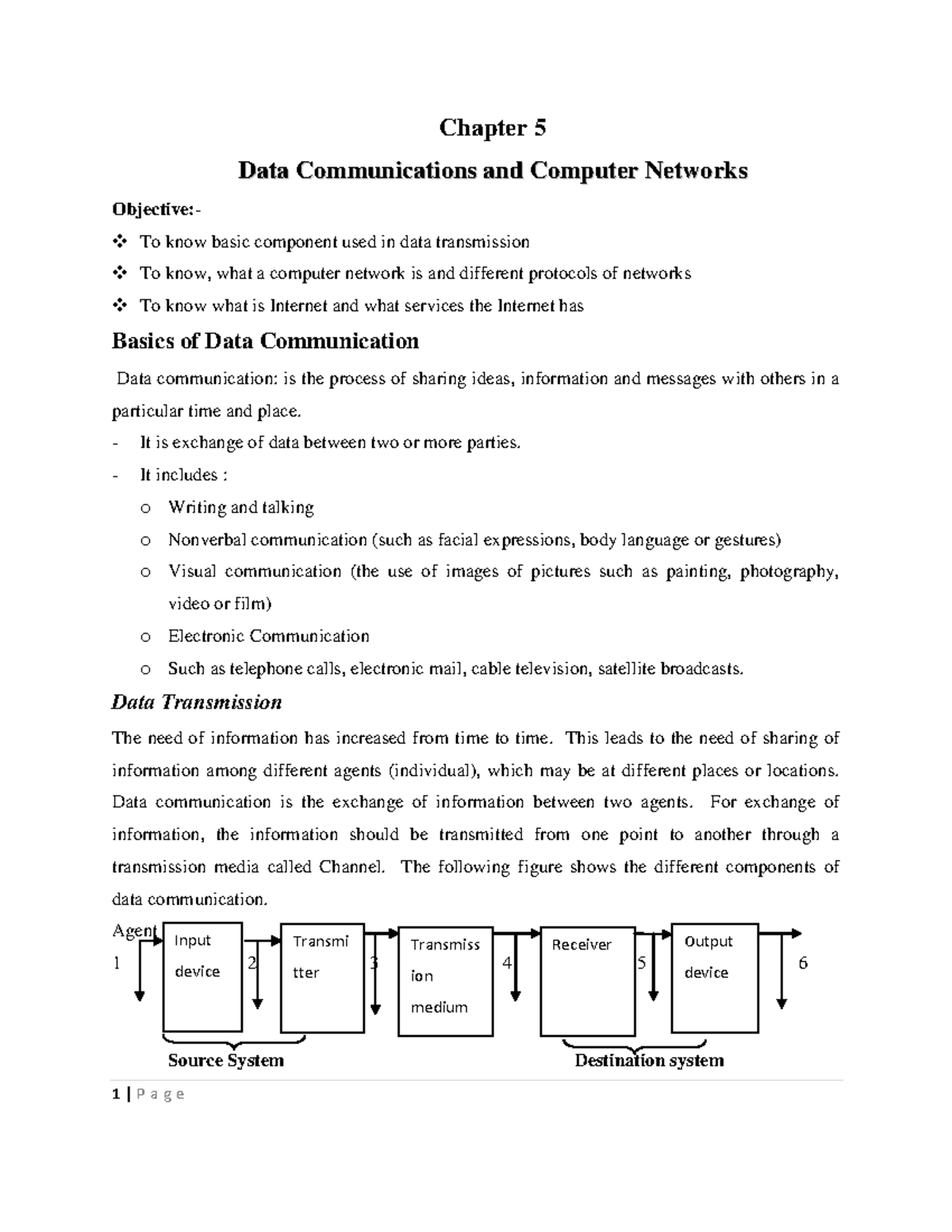 Chapter 5 - Data Communication & Computer Networks (CS101) - Studocu
