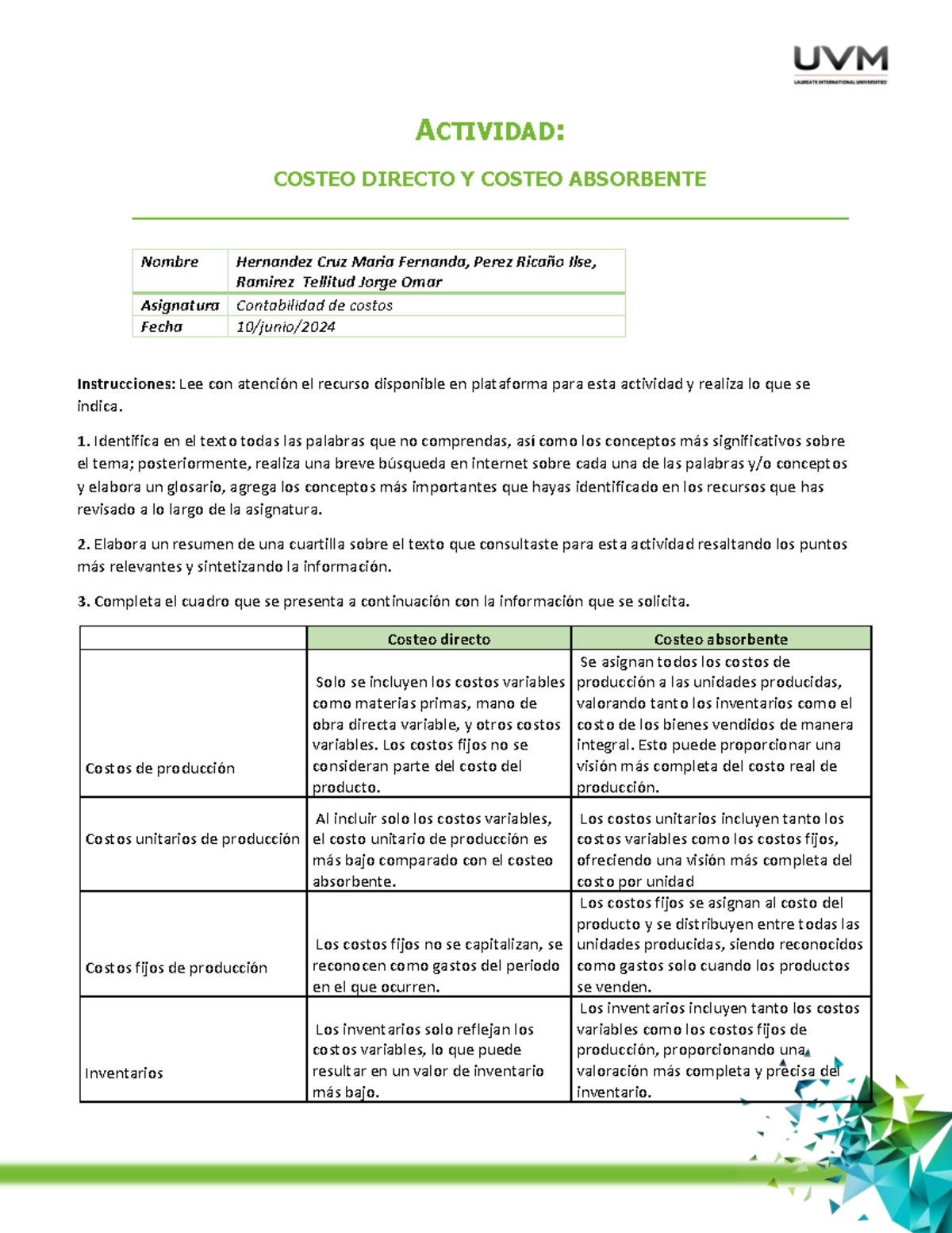 Comparativa de Costeo Directo y Costeo Absorbente - Contabilidad 1 ...
