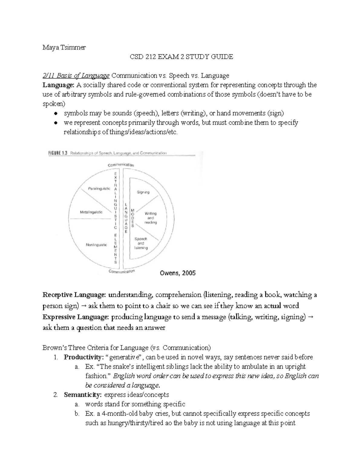 CSD 212 Exam 2 Comprehensive Study Guide on Language Disorders - Studocu