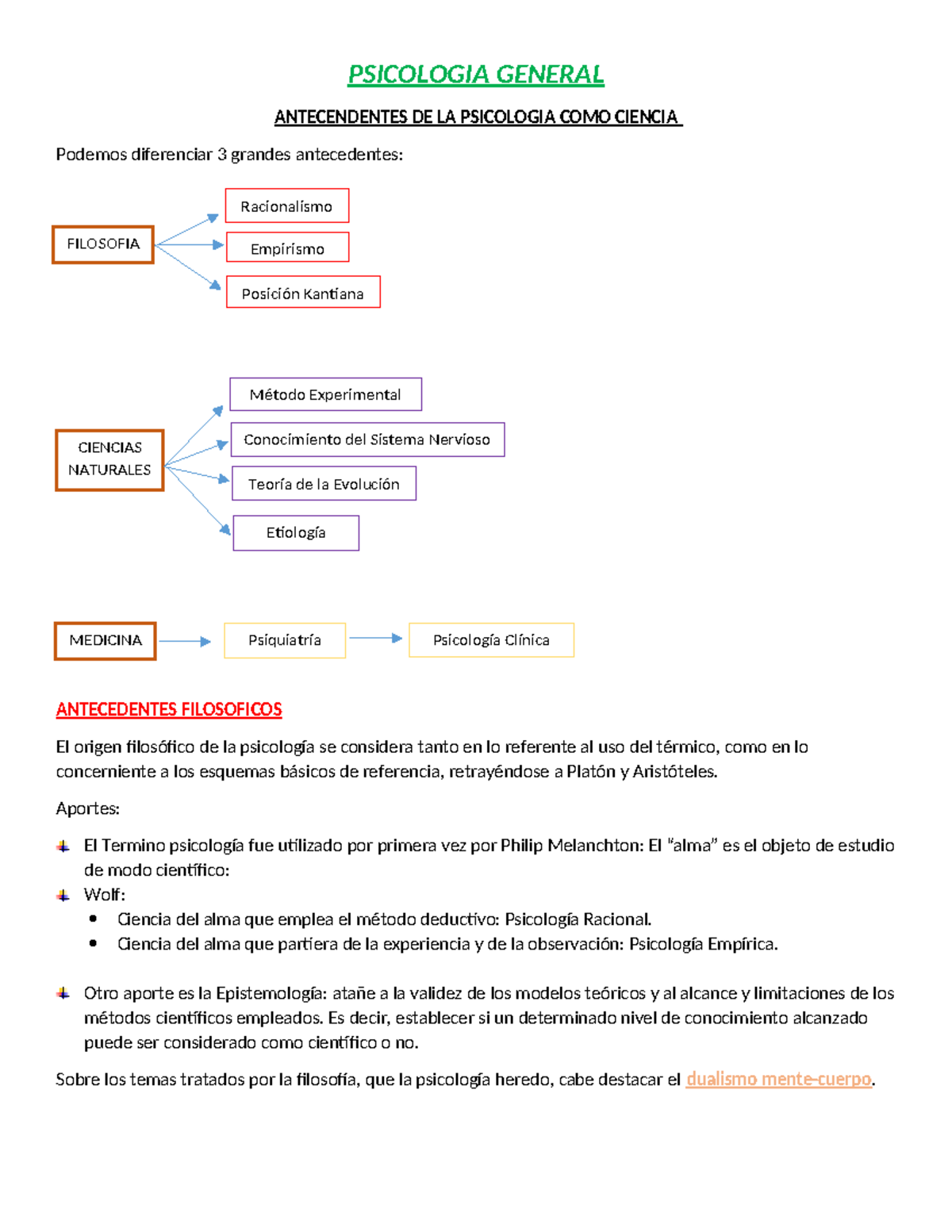 Psicología General - Resumen de Unidades 1 a 4 (PSICOLOGIA 101) - Document Preview