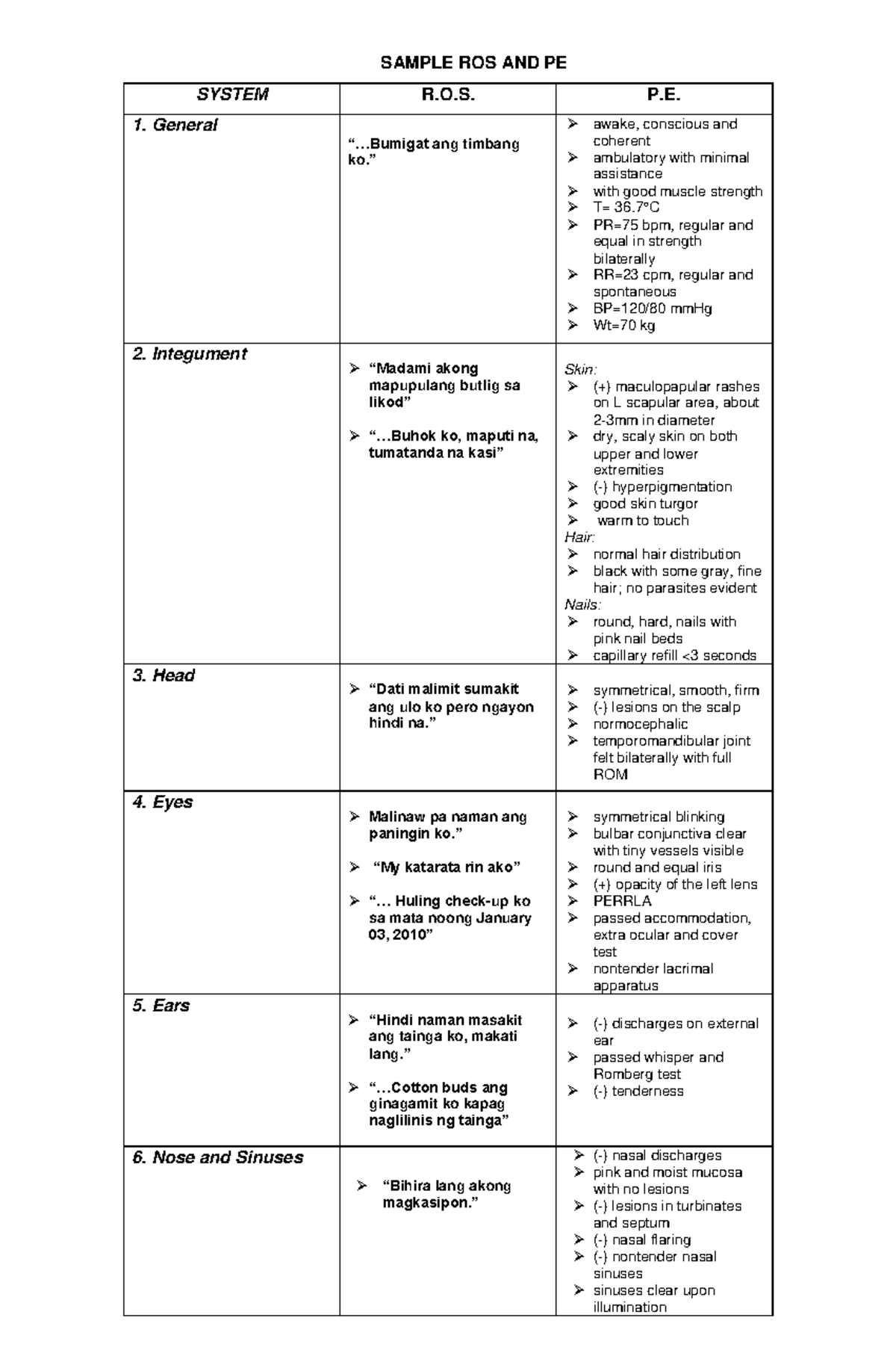 Sample ROS and PE Assessment for Health Evaluation - Studocu