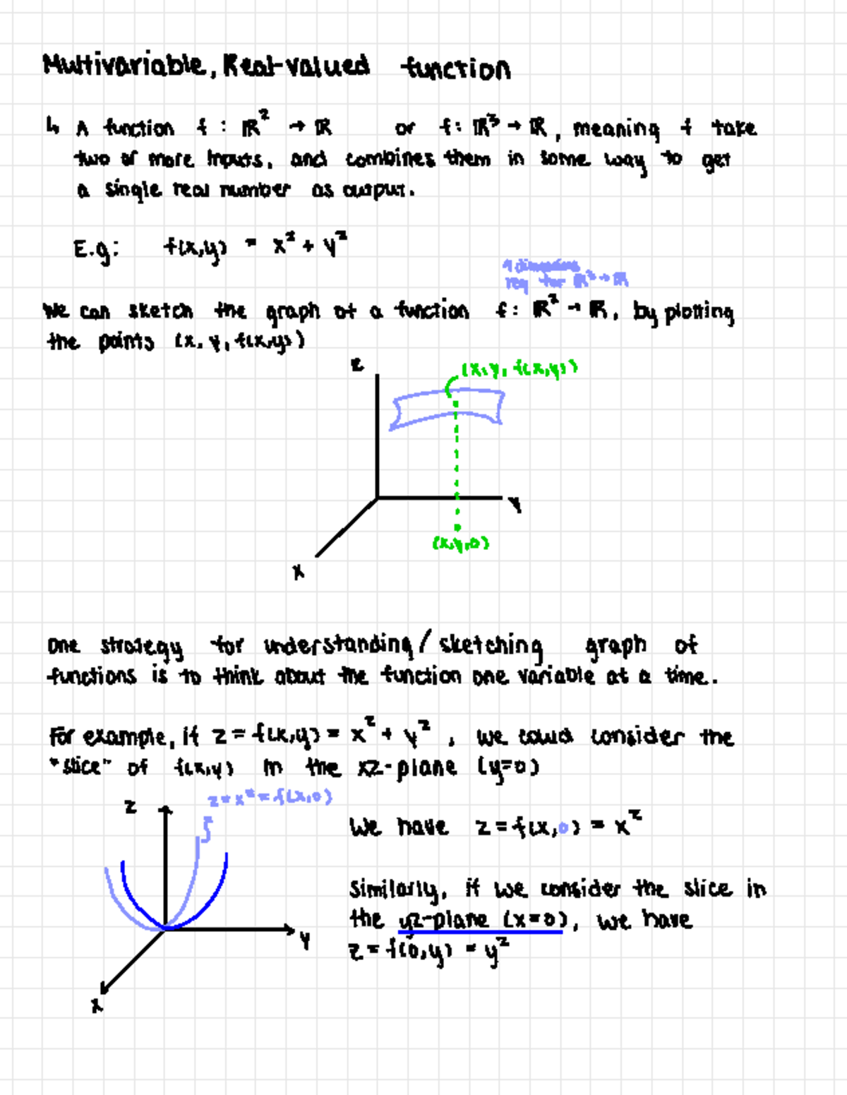 233 Notes - multivariable real valued functions - Multivariable , Real ...