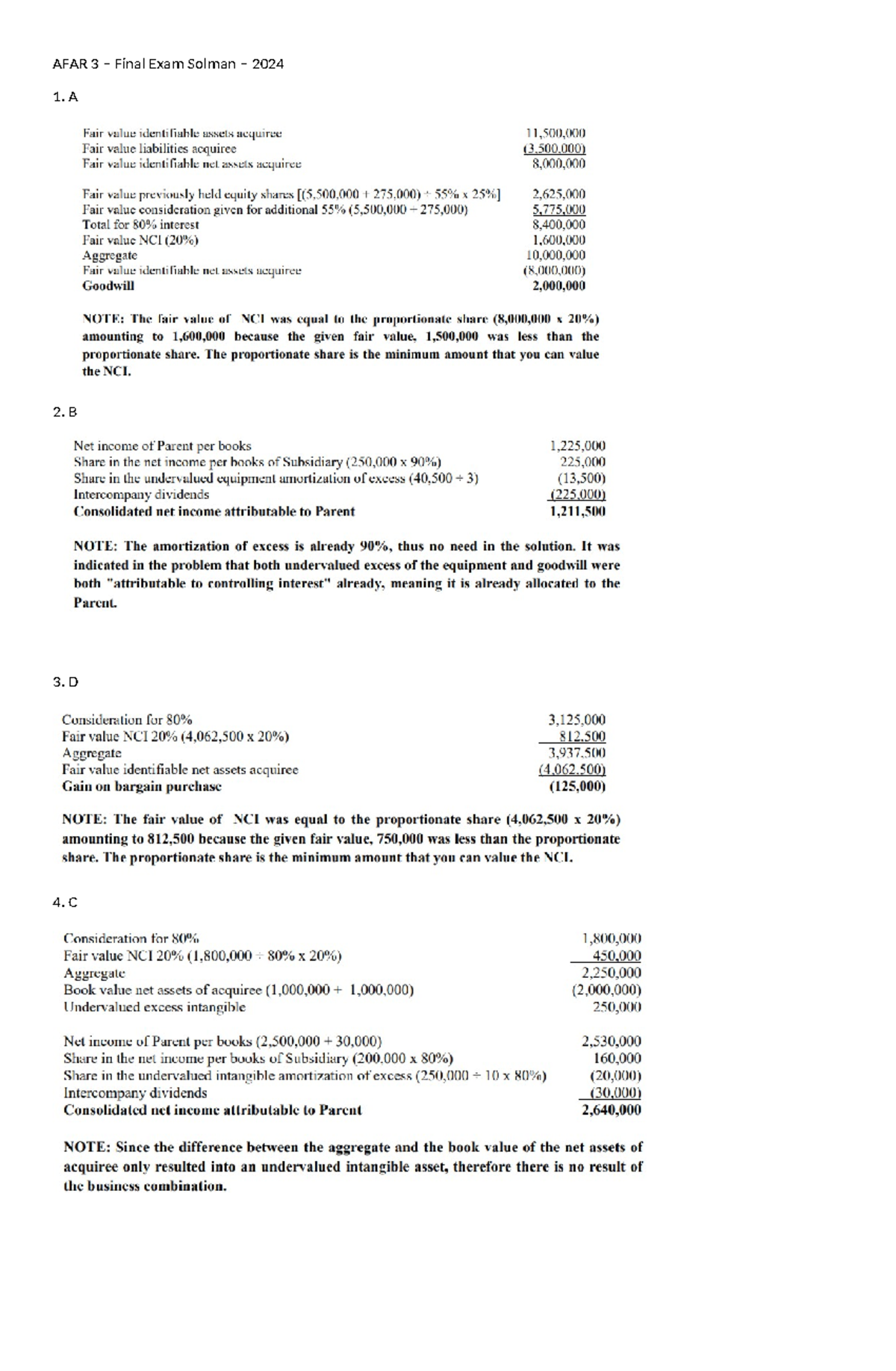 Final Exam Problems Solman - Bachelor of Science in Accountancy - AFAR ...