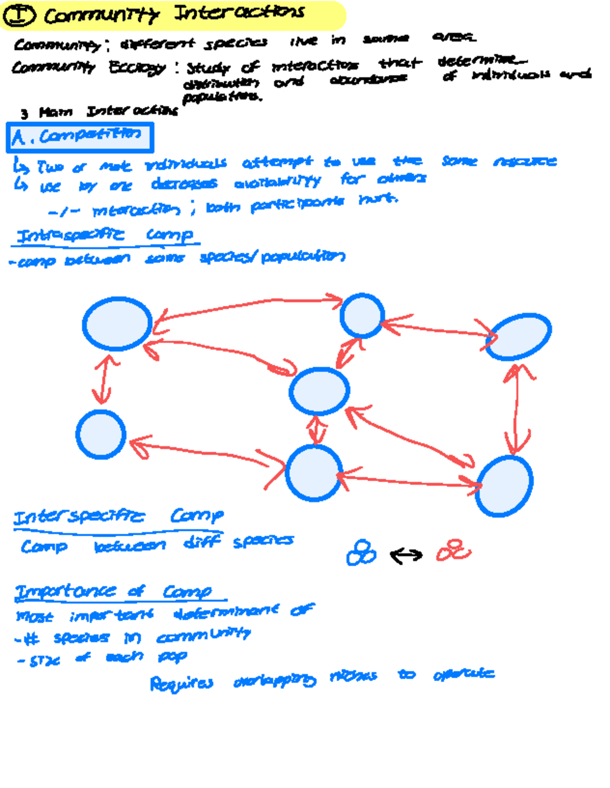 L25 Community Ecology - Lecture notes 25 - ⑦ community Interactions ...