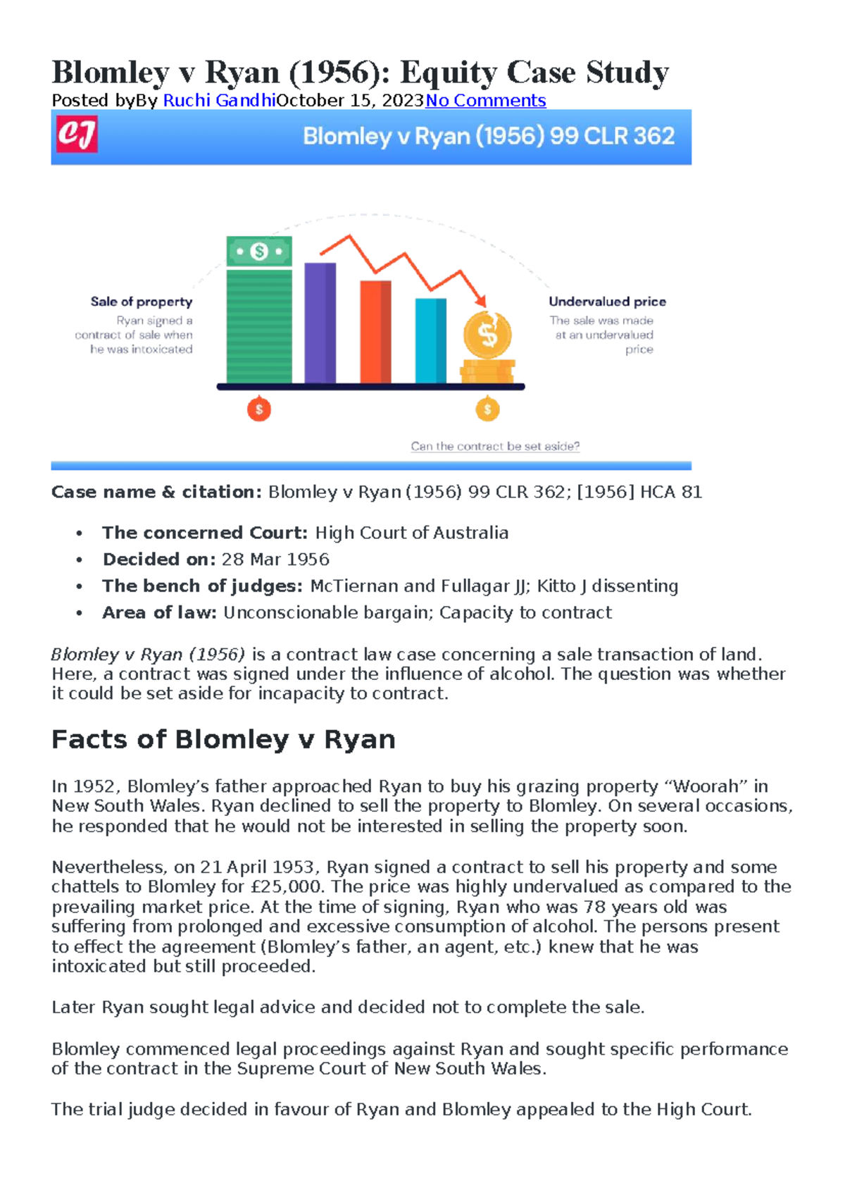 Blomley v Ryan (1956): Equity Case Study Analysis - Studocu