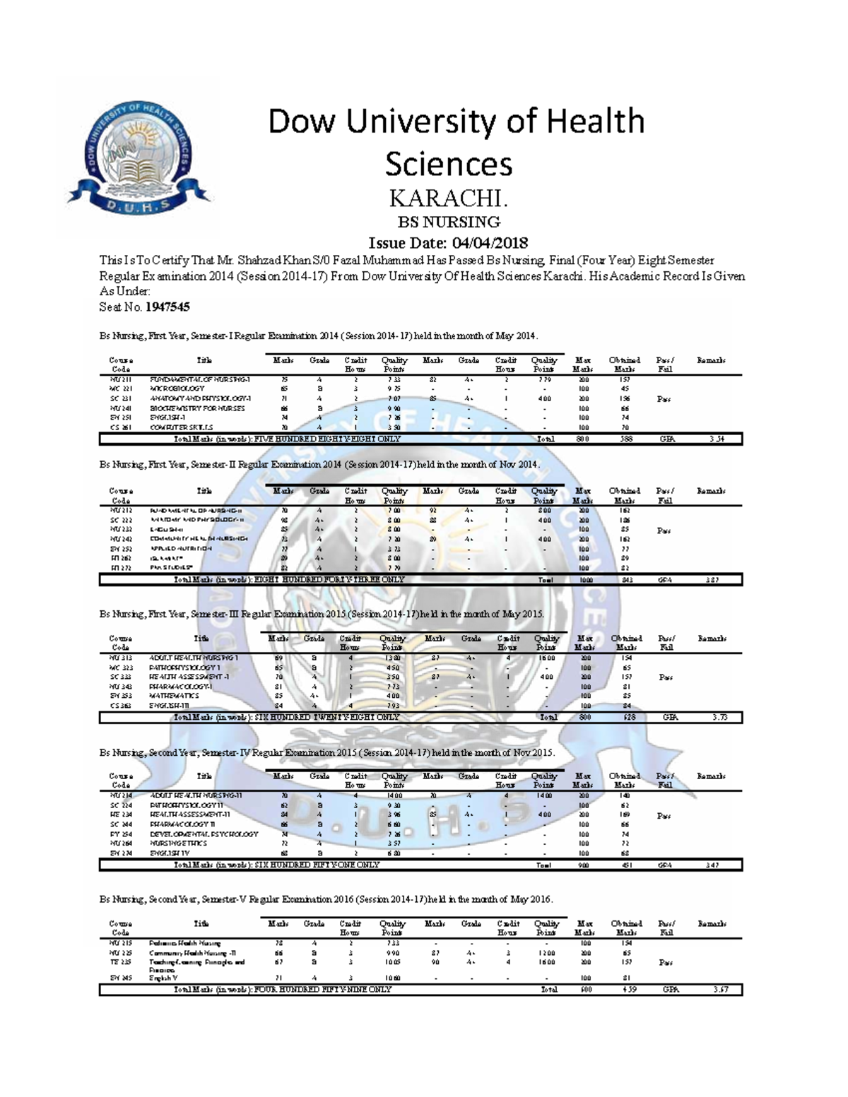 BS Nursing Final Transcript - Dow University of Health Sciences Karachi ...