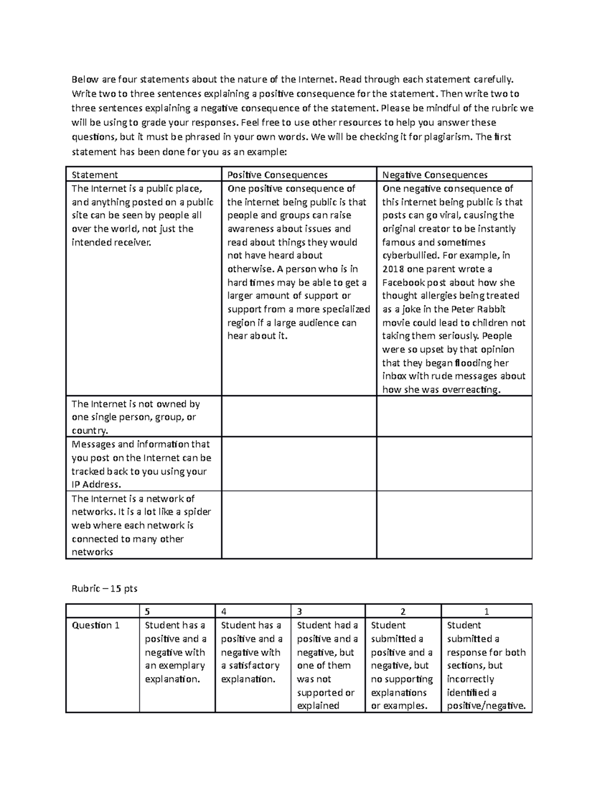 8 27 Internet and IP Assignment - Below are four statements about the ...