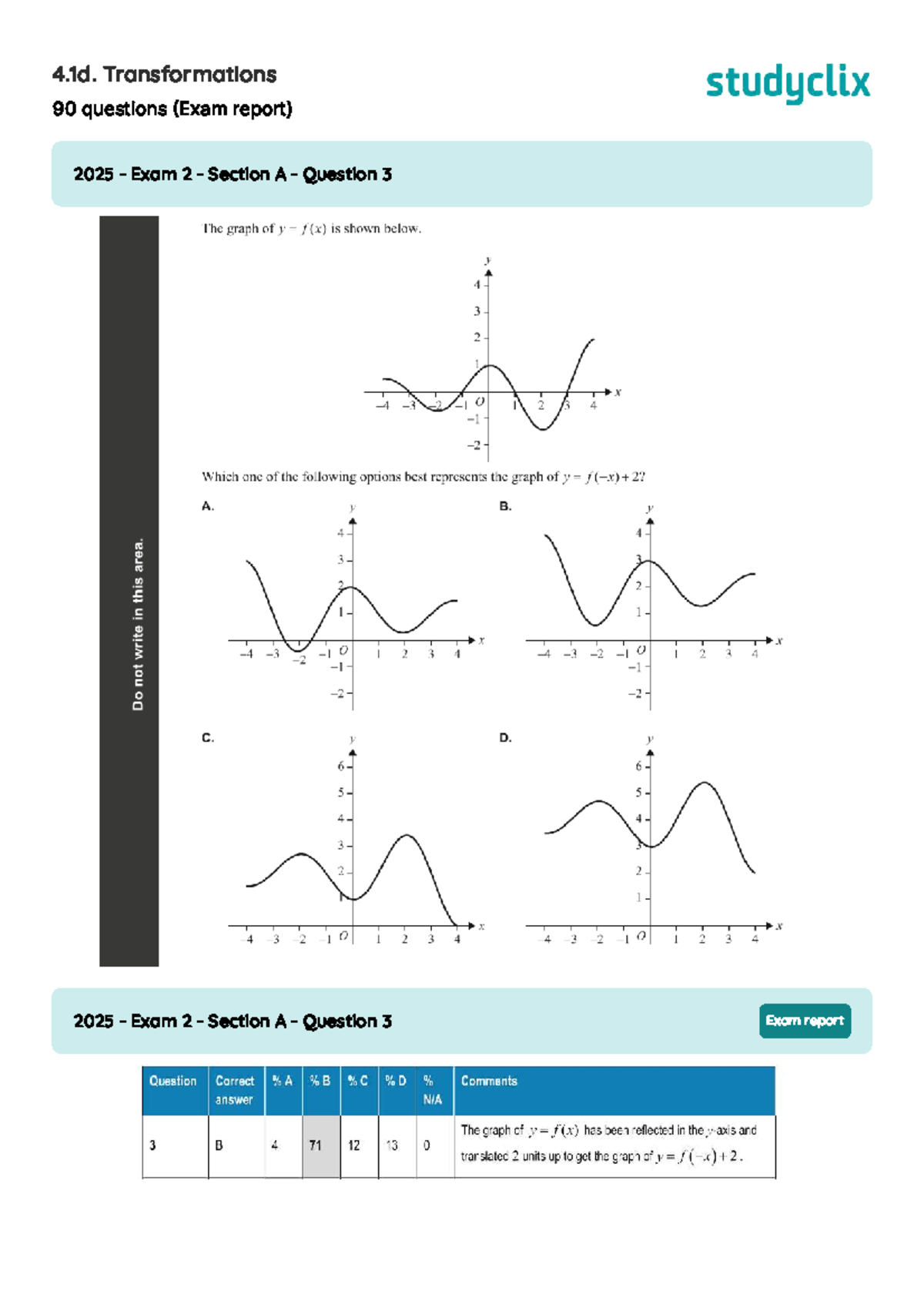 4.1d. Transformations Exam Questions & Reports (2025-2021) - Studocu