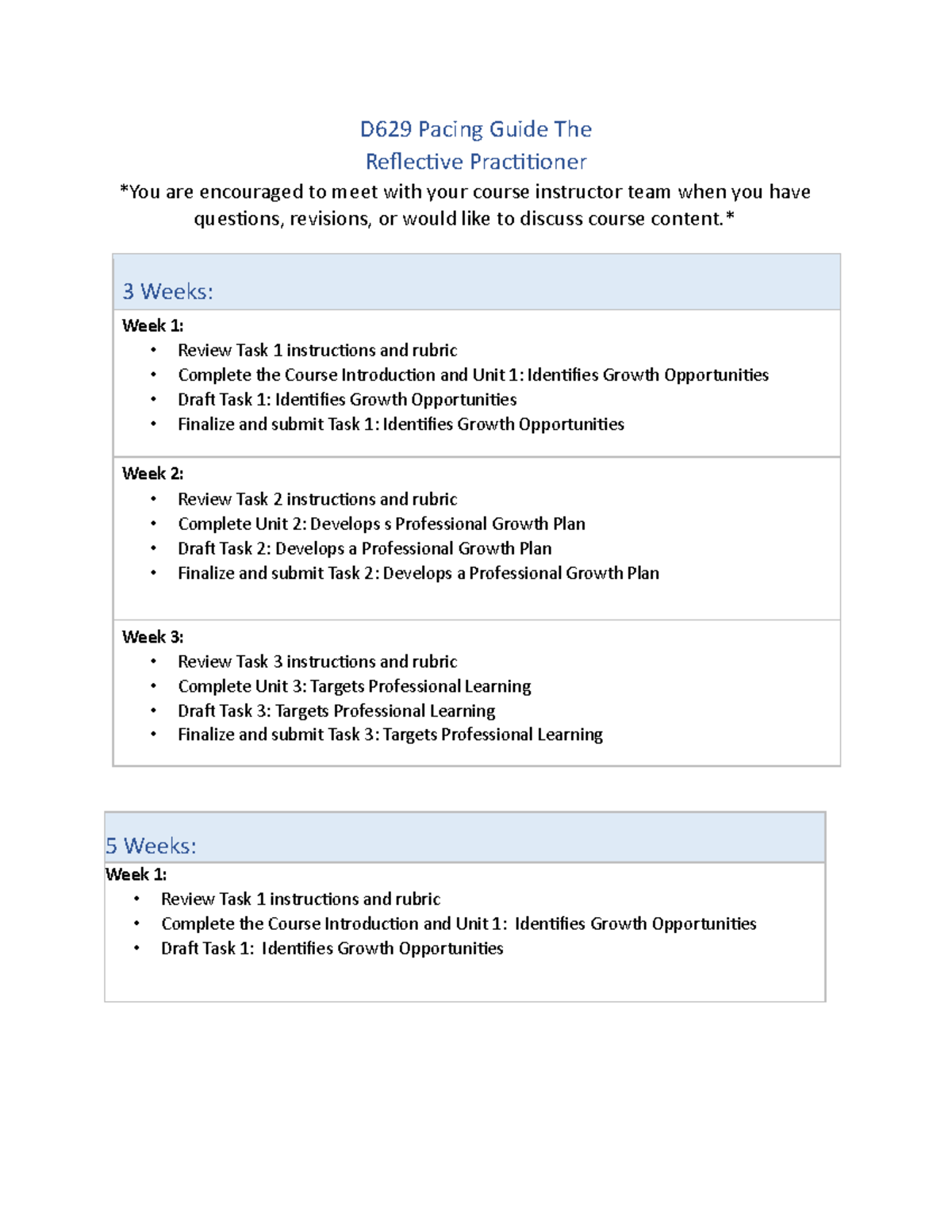 D629 Pacing Guide: Reflective Practitioner Course Tasks Overview - Studocu
