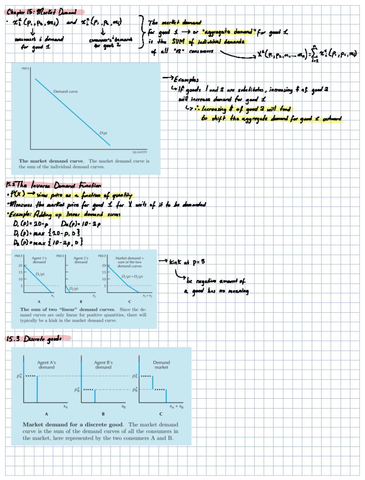 Ch. 15 Market demand - Notes for chapter 15 - Chapter 15 MarketDemand ...
