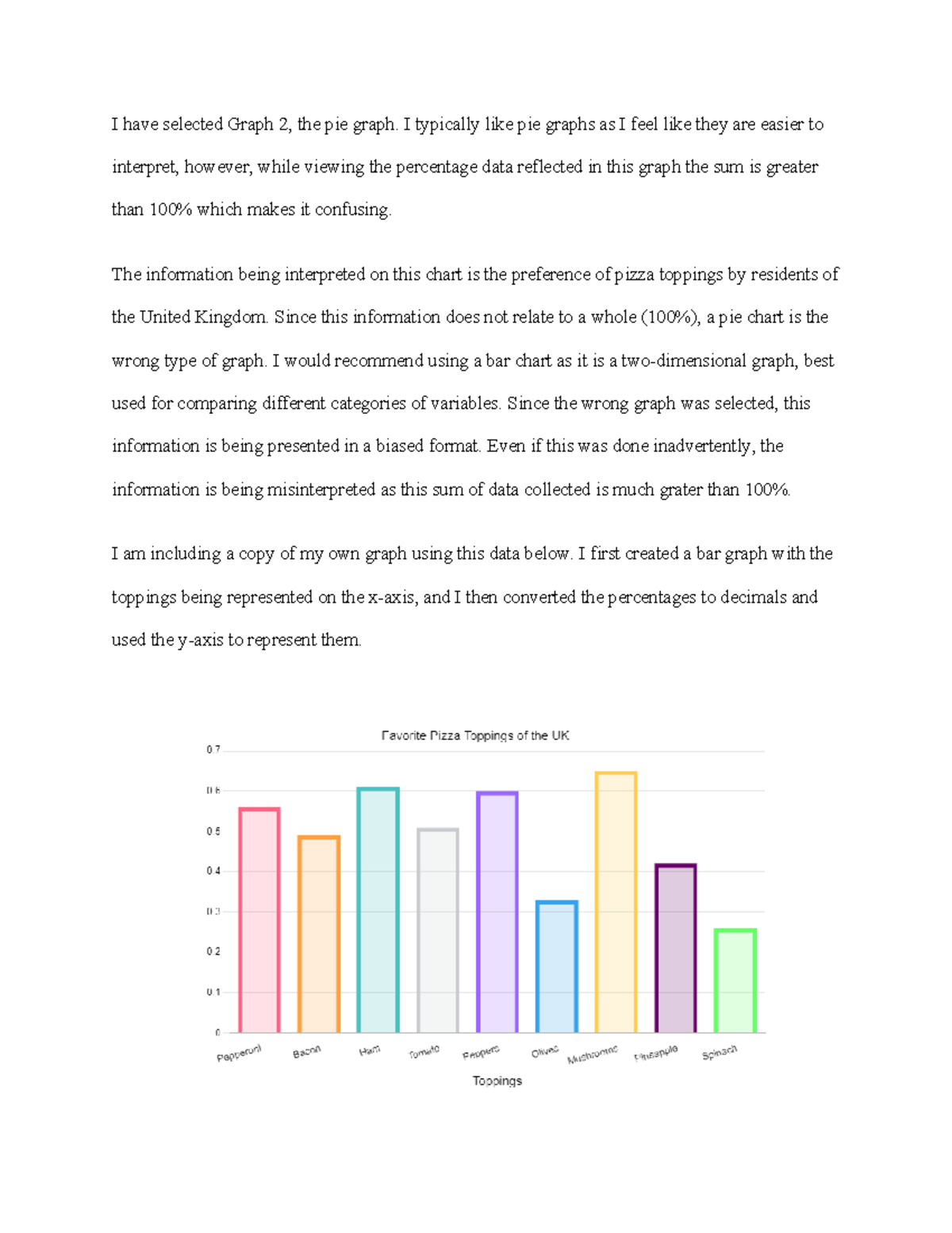 Statistics Discussion Post Graphs - I have selected Graph 2, the pie ...