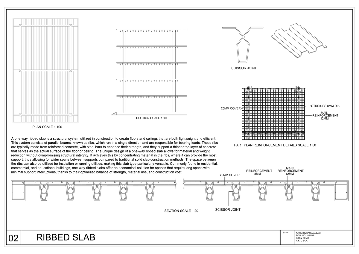 ABCM SEM 6 Ribbed Slab Design & Reinforcement Details - Studocu