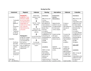 Fever NCP - Nursing Care Plan for Hyperthermia in Pediatric Patient ...
