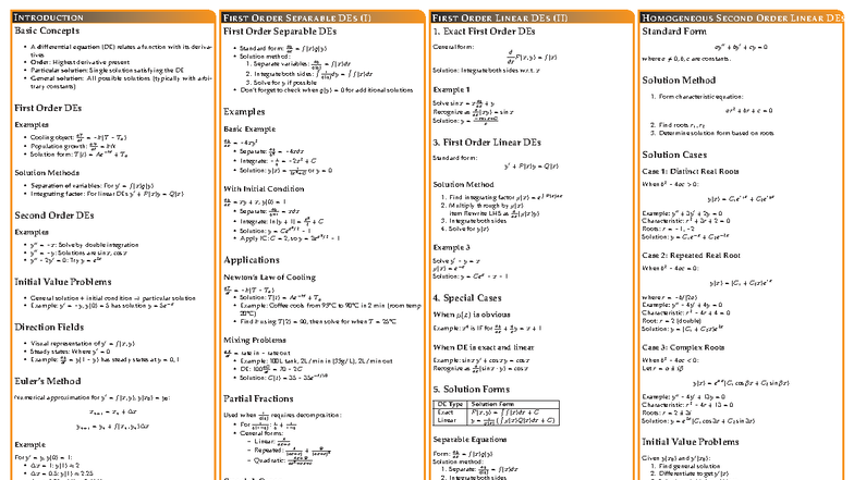 Cheat Sheet: Mid-Semester Test 2 - Differential Equations (DEs) - Studocu