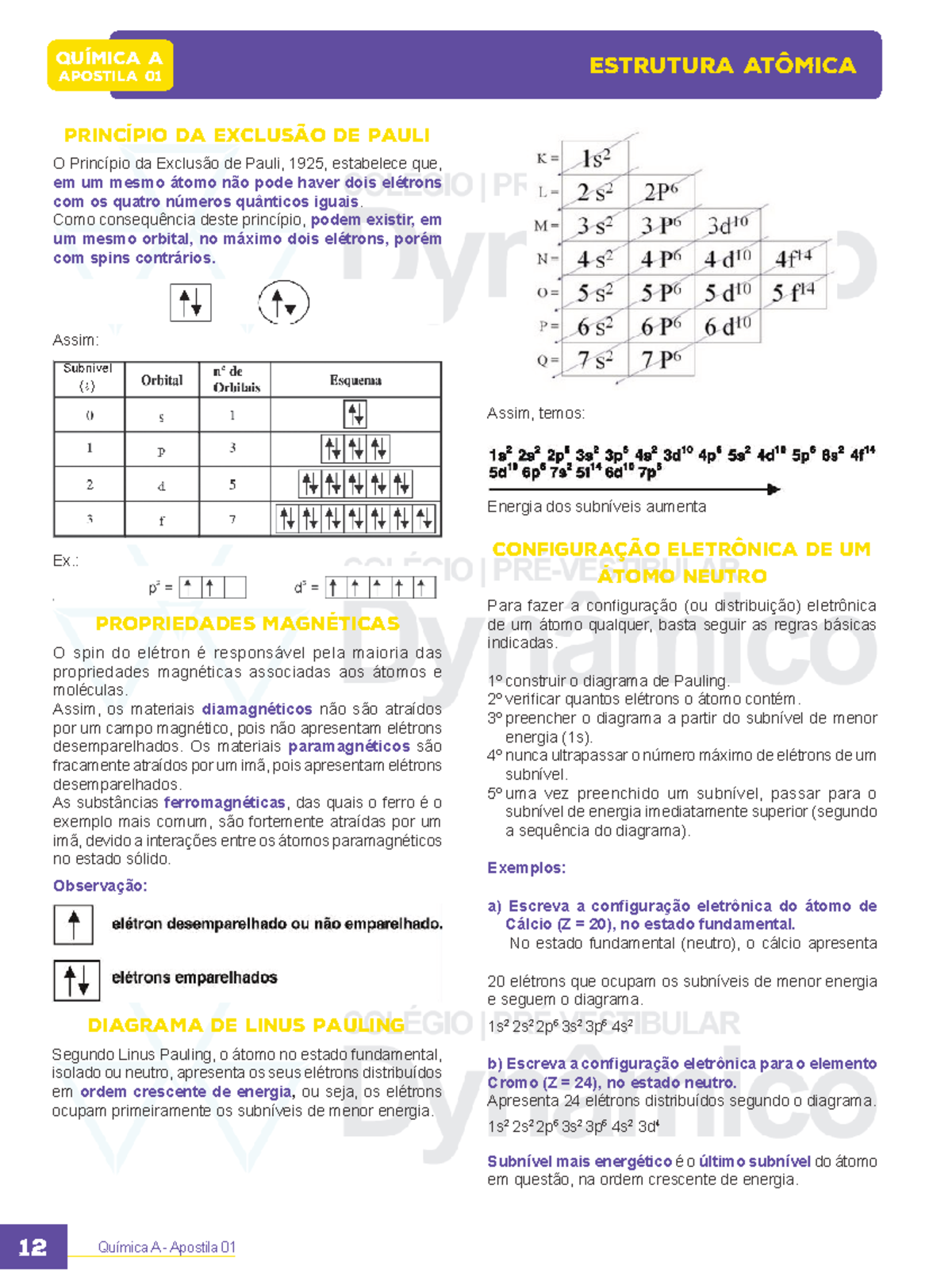 Química A: Apostila 01 - Princípio da Exclusão de Pauli e Diagrama de ...
