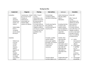 Fever NCP - Nursing Care Plan for Hyperthermia in Pediatric Patient ...