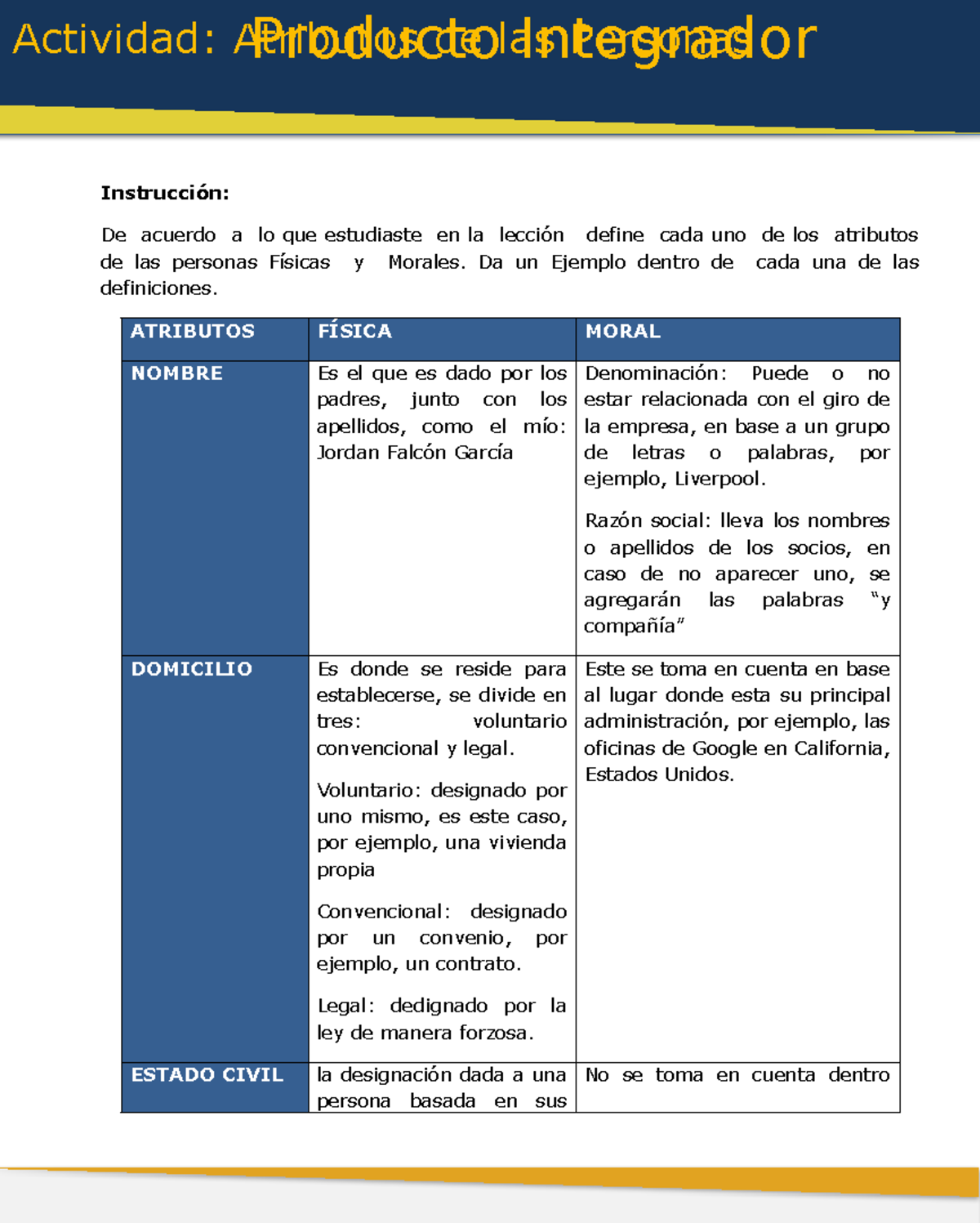Actividad: Atributos de las Personas Físicas y Morales - Producto ...