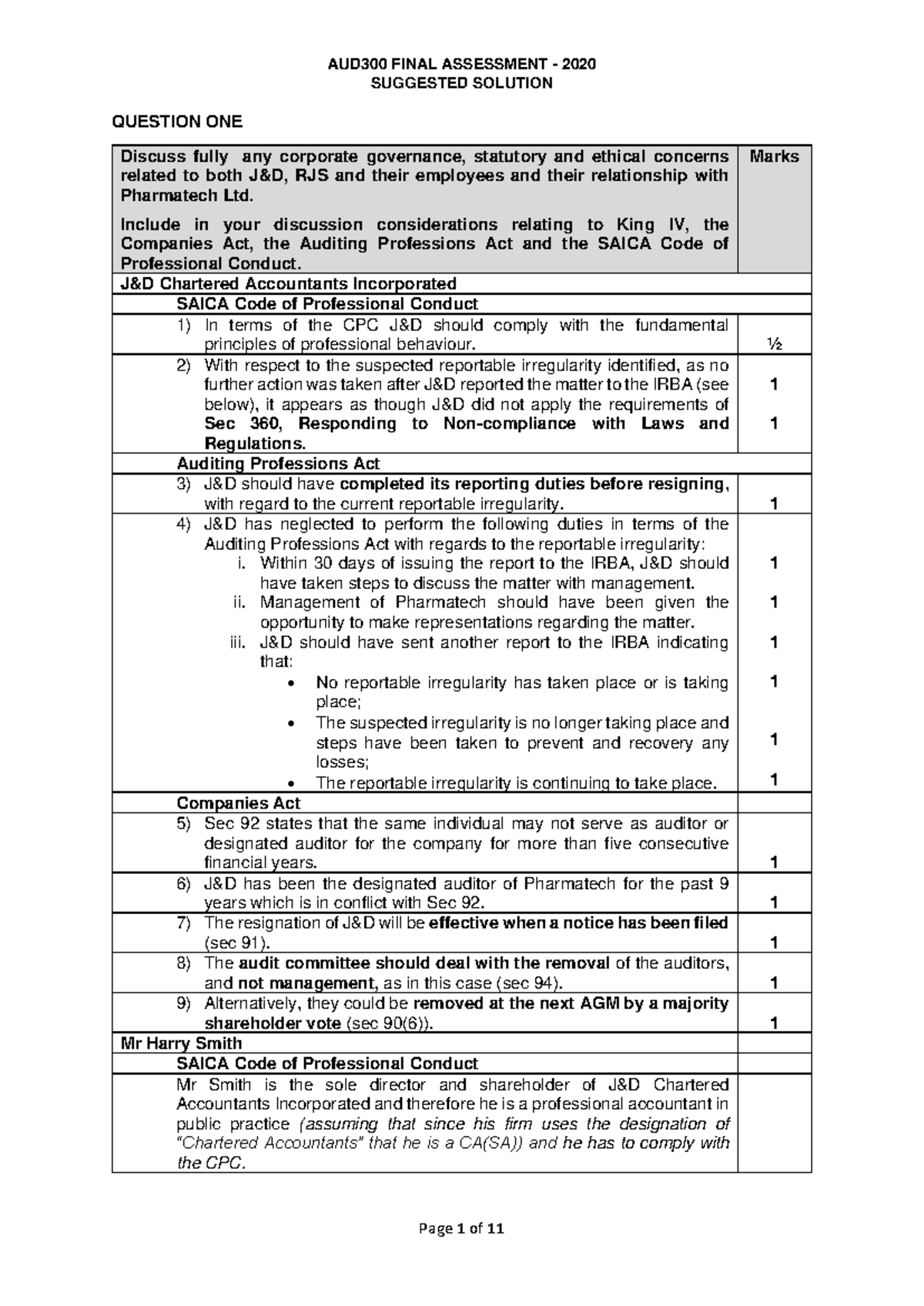 AUD300 FINAL ASSESSMENT 2020 SUGGESTED SOLUTION ANALYSIS - Studocu