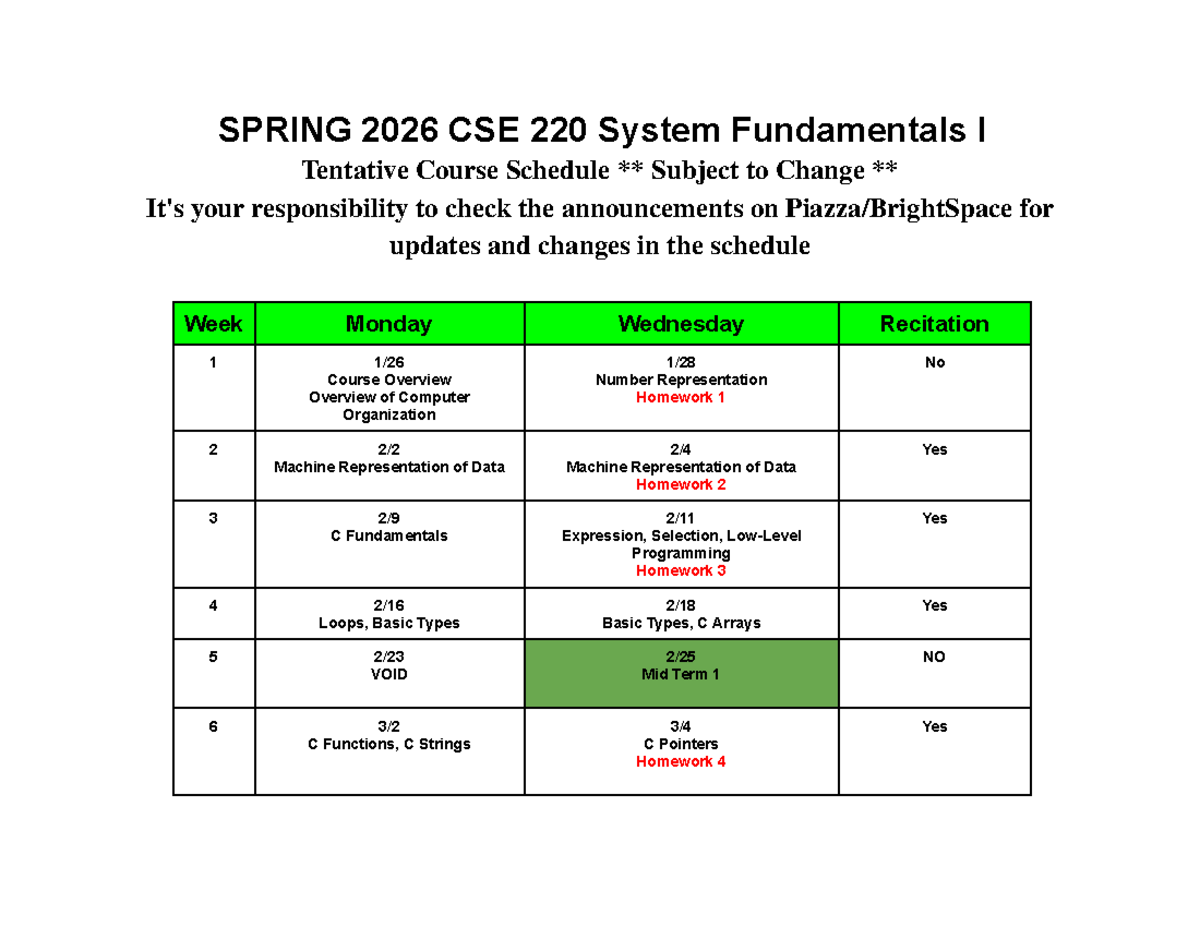 Weekly Schedule SPR 26.docx - Google Docs - SPRING 2026 CSE 220 System ...
