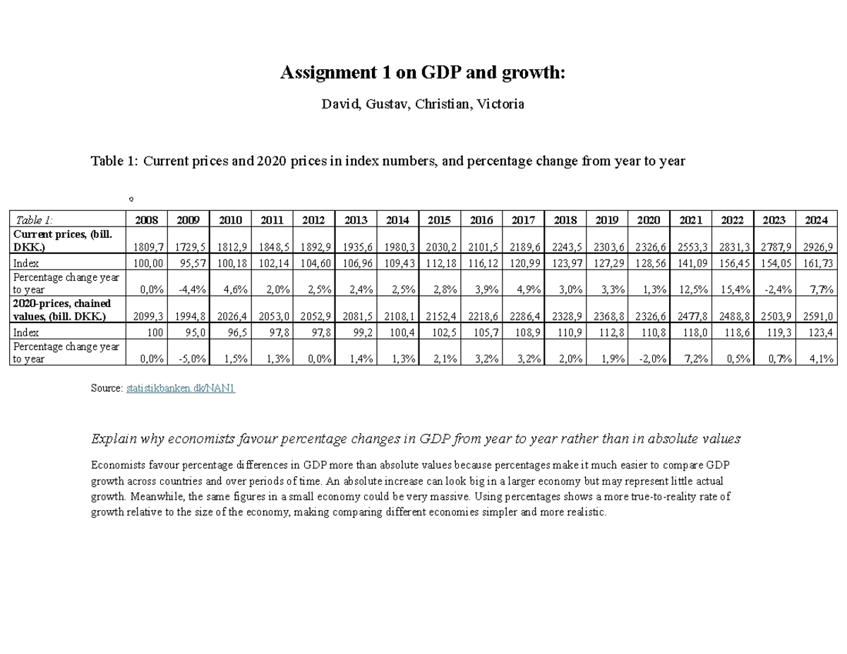 Assignment 1: GDP and Economic Growth Analysis - Studocu