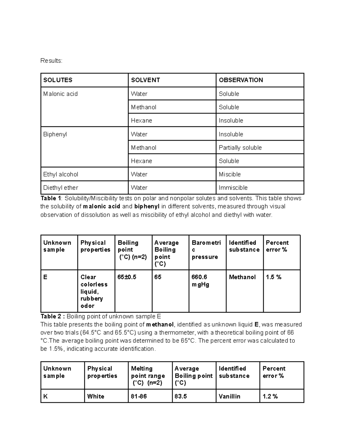 Partial Lab Report: Physical Properties of Organic Compounds Analysis ...