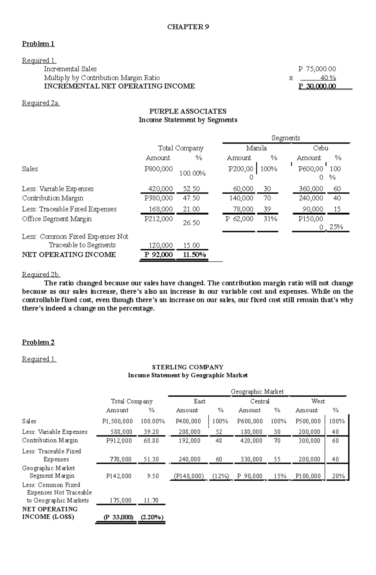 Chapter 9 - Income Statement Analysis and Problem Solutions - Studocu