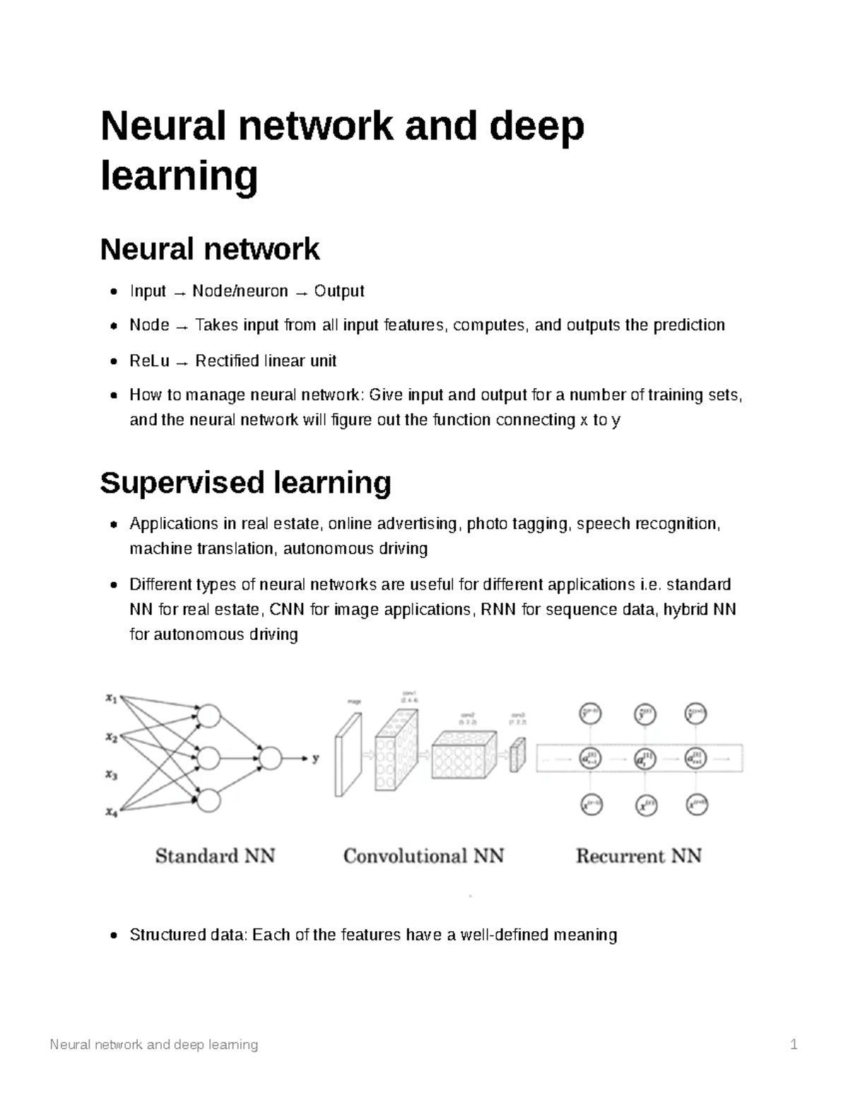 Neural network and deep learning - standard NN for real estate, CNN for ...