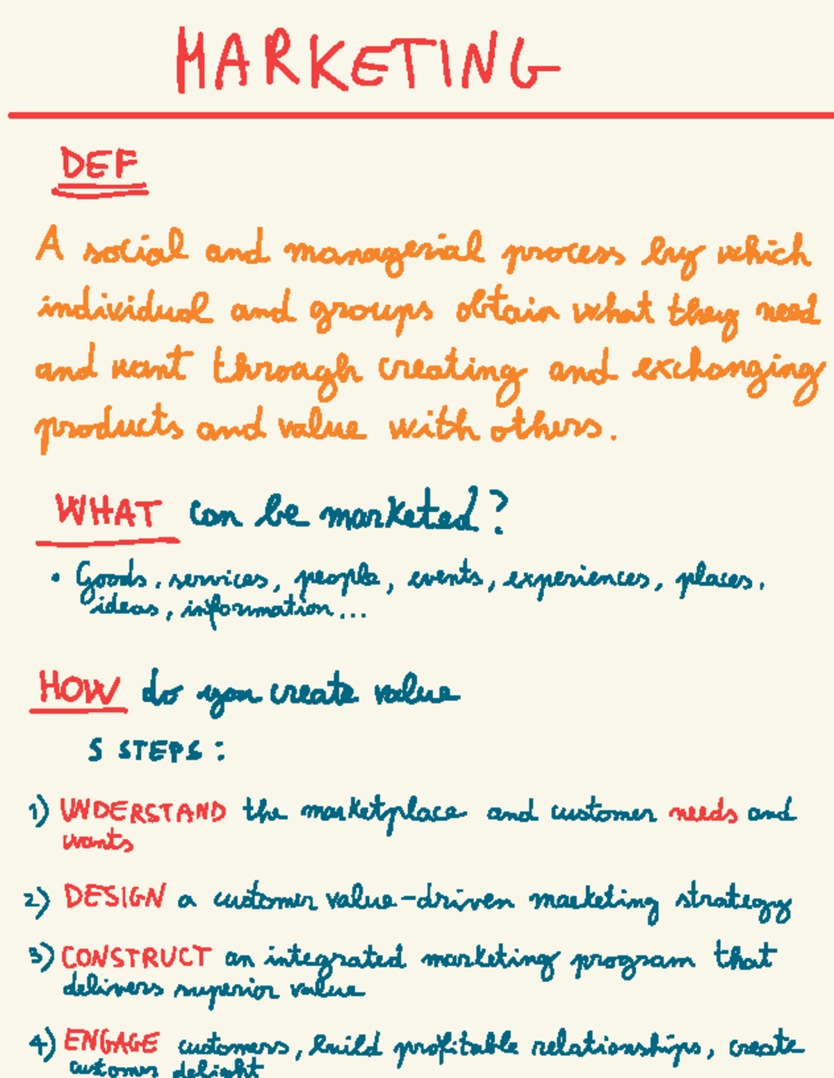 Marketing F: Summary of Key Concepts and Strategies - Studocu
